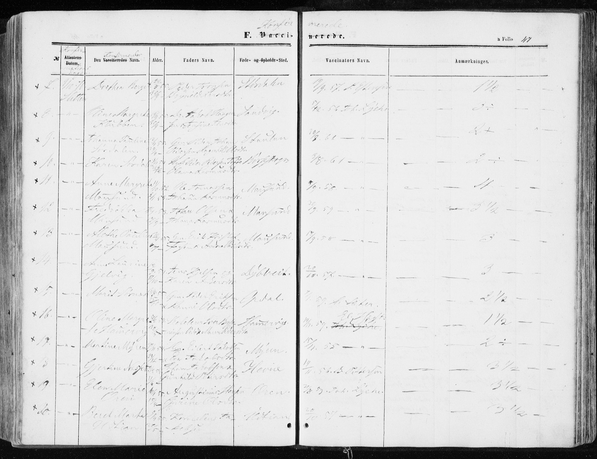 Ministerialprotokoller, klokkerbøker og fødselsregistre - Sør-Trøndelag, AV/SAT-A-1456/634/L0531: Parish register (official) no. 634A07, 1861-1870, p. 47