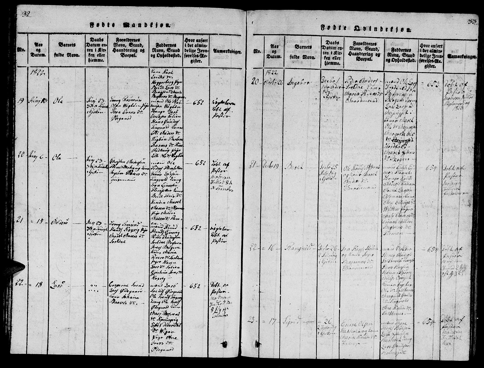 Ministerialprotokoller, klokkerbøker og fødselsregistre - Møre og Romsdal, AV/SAT-A-1454/586/L0990: Parish register (copy) no. 586C01, 1819-1837, p. 32-33