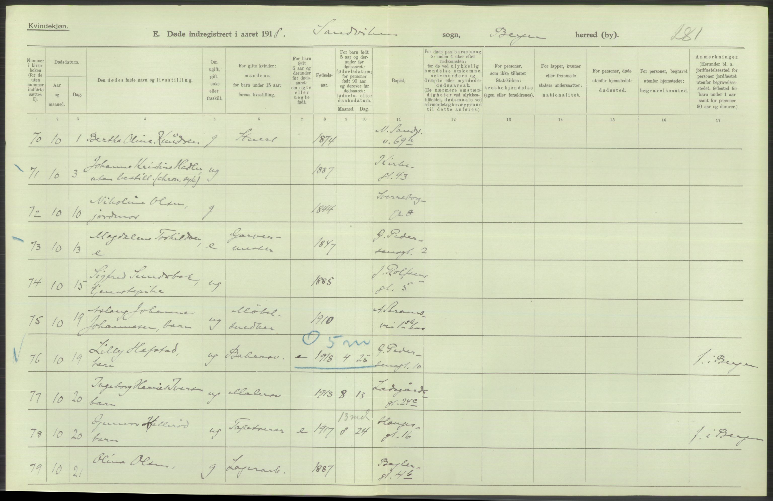 Statistisk sentralbyrå, Sosiodemografiske emner, Befolkning, AV/RA-S-2228/D/Df/Dfb/Dfbh/L0039: Bergen: Døde., 1918, p. 368
