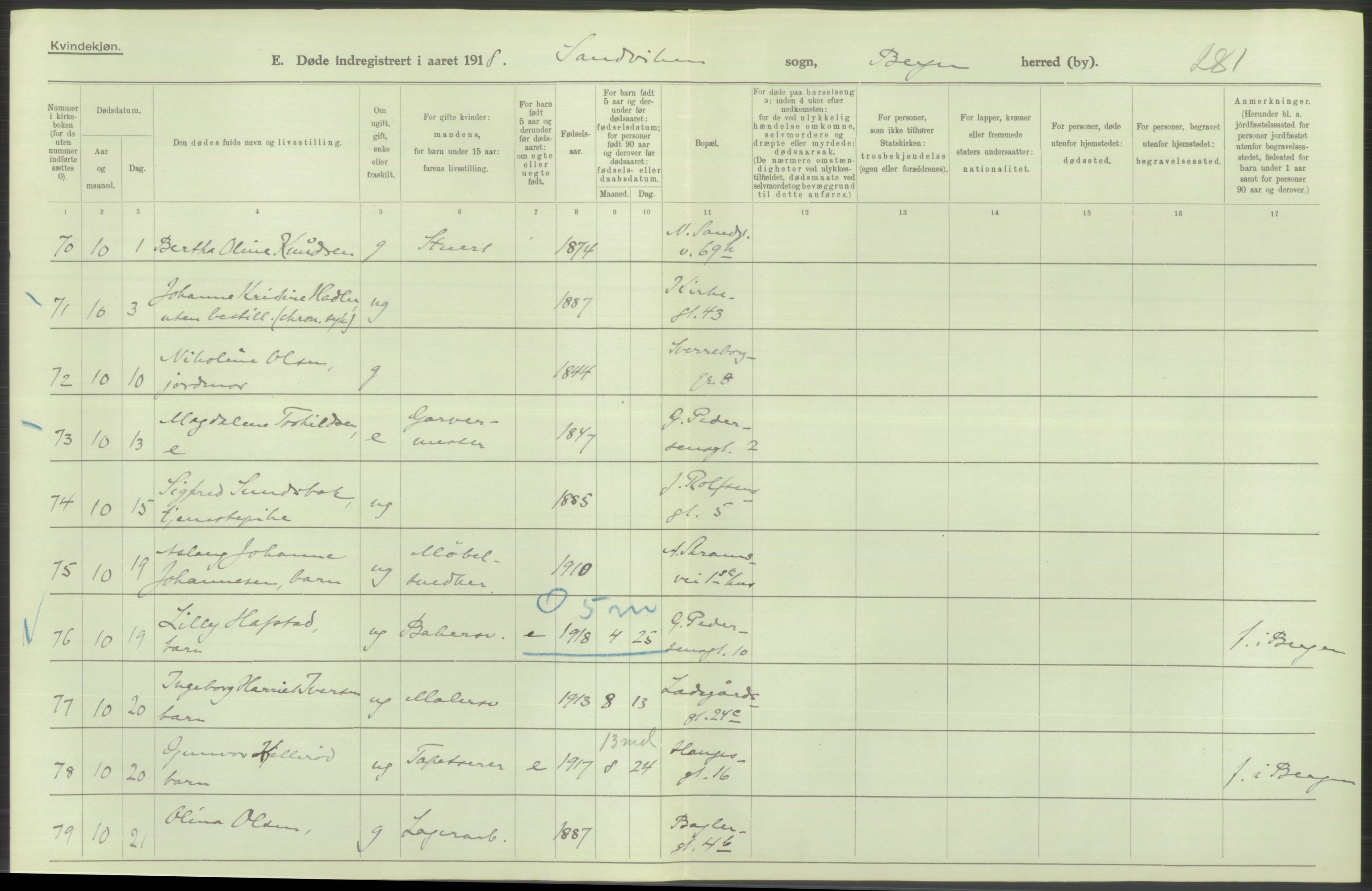 Statistisk sentralbyrå, Sosiodemografiske emner, Befolkning, RA/S-2228/D/Df/Dfb/Dfbh/L0039: Bergen: Døde., 1918, p. 368