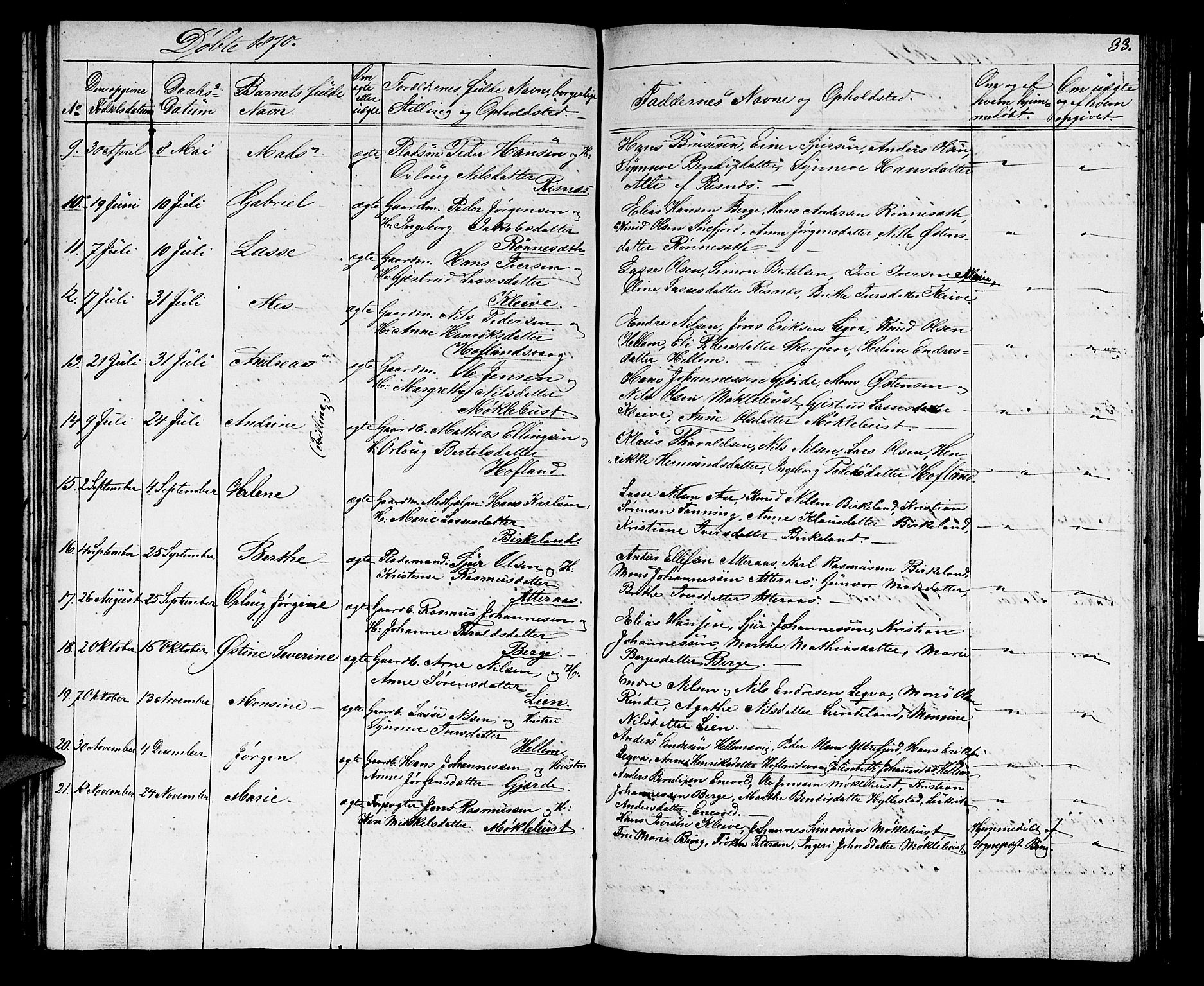 Hyllestad sokneprestembete, AV/SAB-A-80401: Parish register (copy) no. A 1, 1853-1875, p. 33