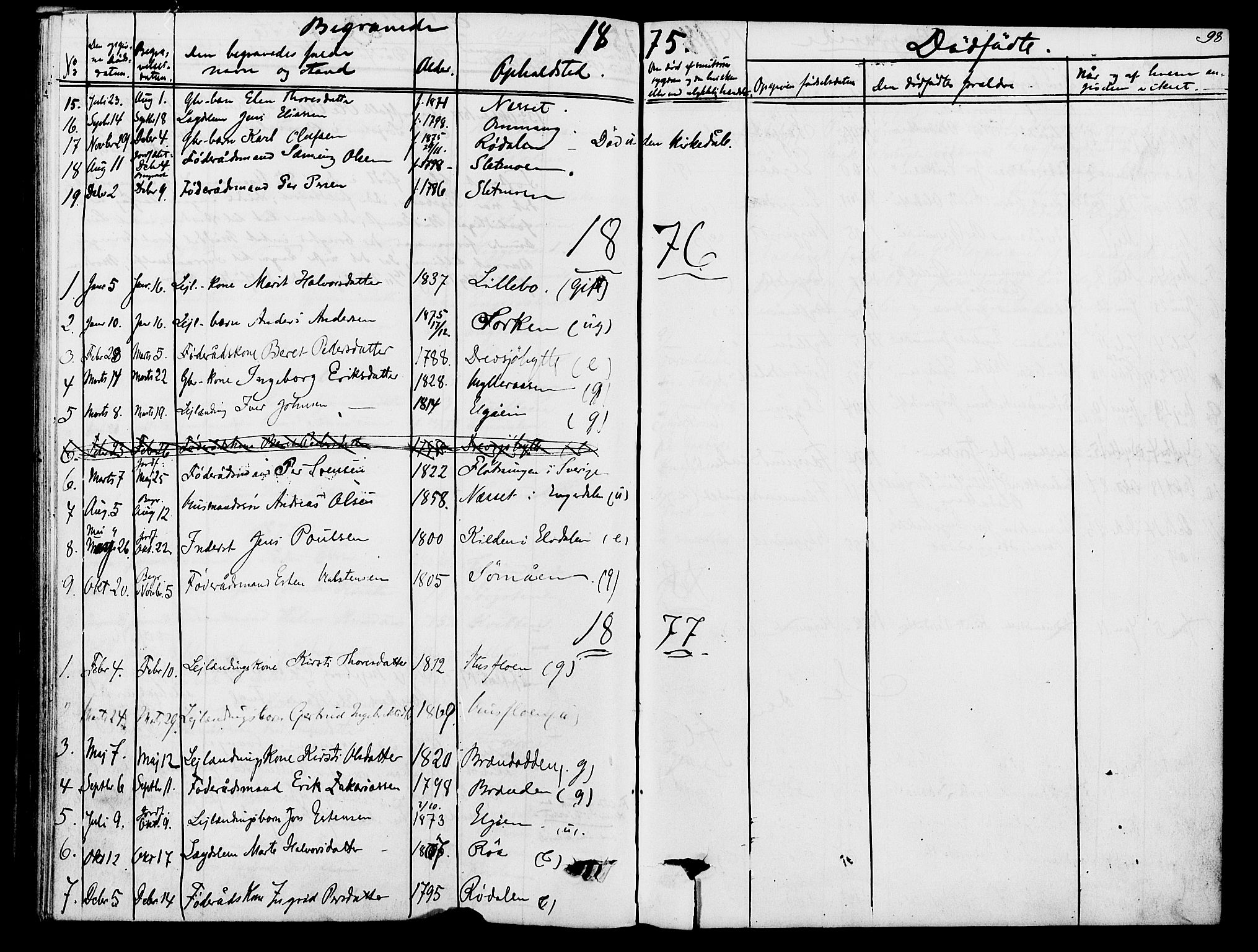 Rendalen prestekontor, SAH/PREST-054/H/Ha/Hab/L0002: Parish register (copy) no. 2, 1858-1880, p. 98