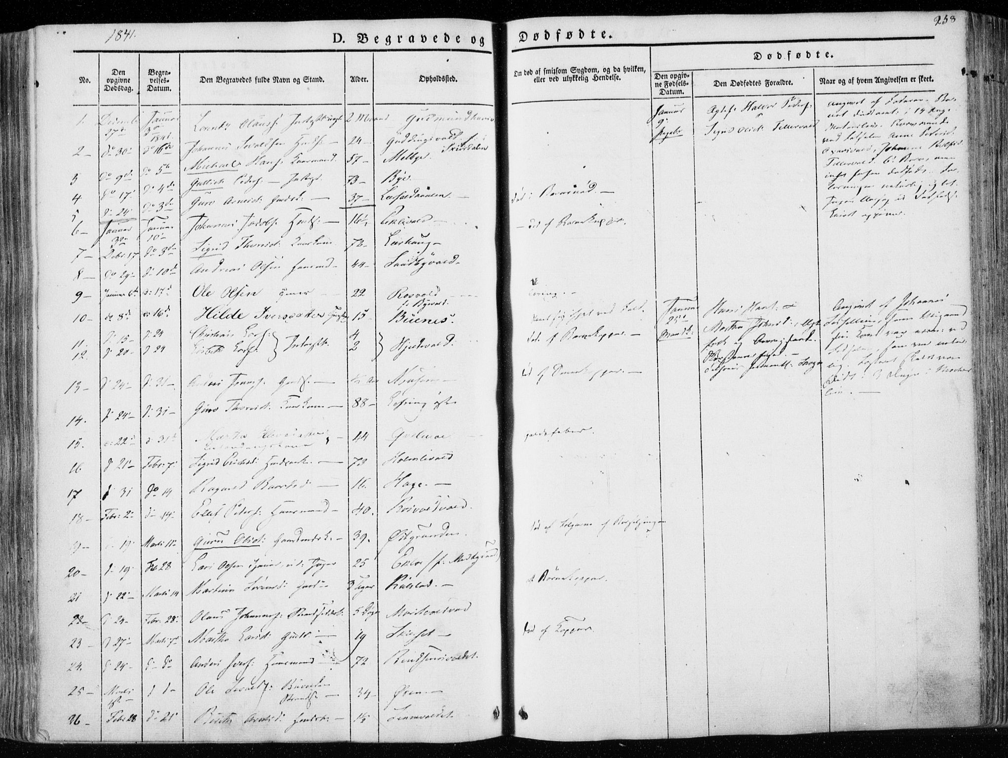 Ministerialprotokoller, klokkerbøker og fødselsregistre - Nord-Trøndelag, SAT/A-1458/723/L0239: Parish register (official) no. 723A08, 1841-1851, p. 258