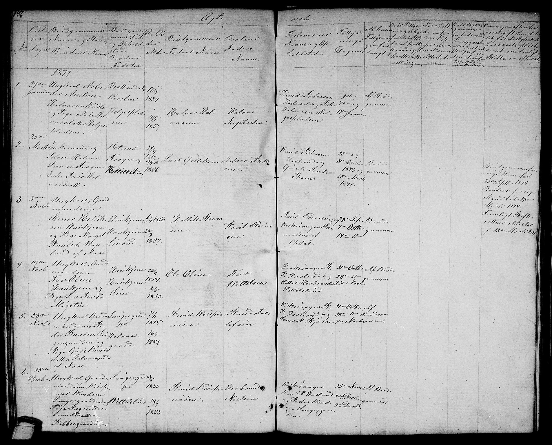 Rollag kirkebøker, SAKO/A-240/G/Gb/L0001: Parish register (copy) no. II 1, 1836-1877, p. 187