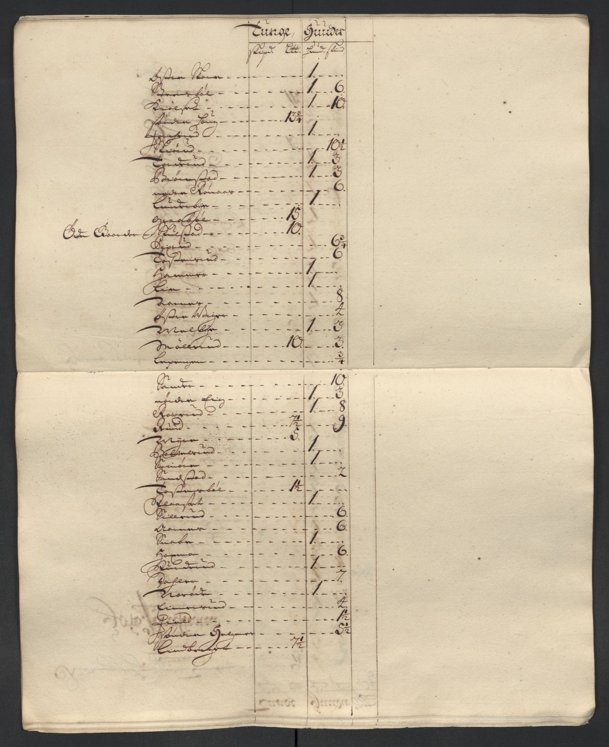 Rentekammeret inntil 1814, Reviderte regnskaper, Fogderegnskap, AV/RA-EA-4092/R13/L0847: Fogderegnskap Solør, Odal og Østerdal, 1710, p. 192