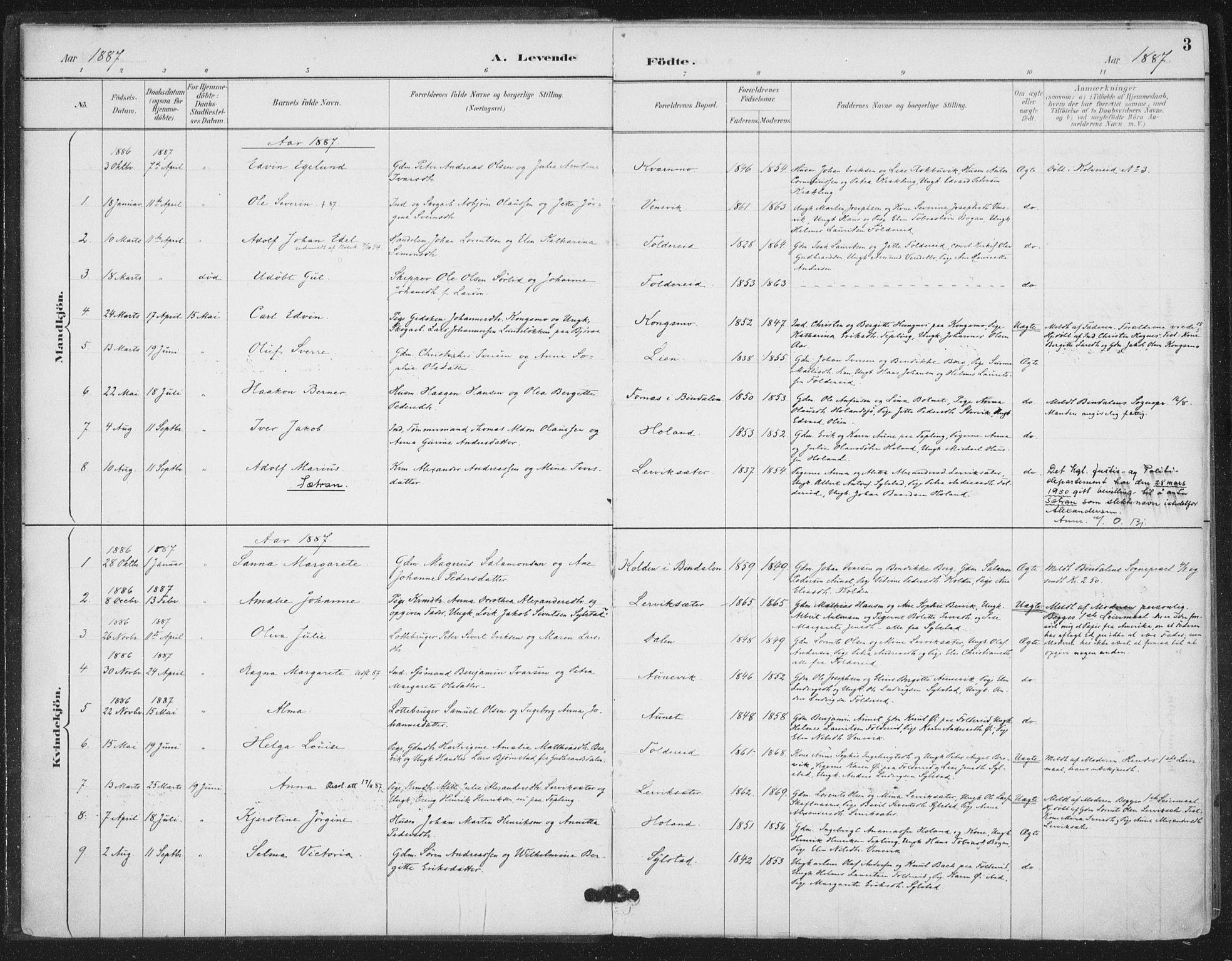 Ministerialprotokoller, klokkerbøker og fødselsregistre - Nord-Trøndelag, SAT/A-1458/783/L0660: Parish register (official) no. 783A02, 1886-1918, p. 3