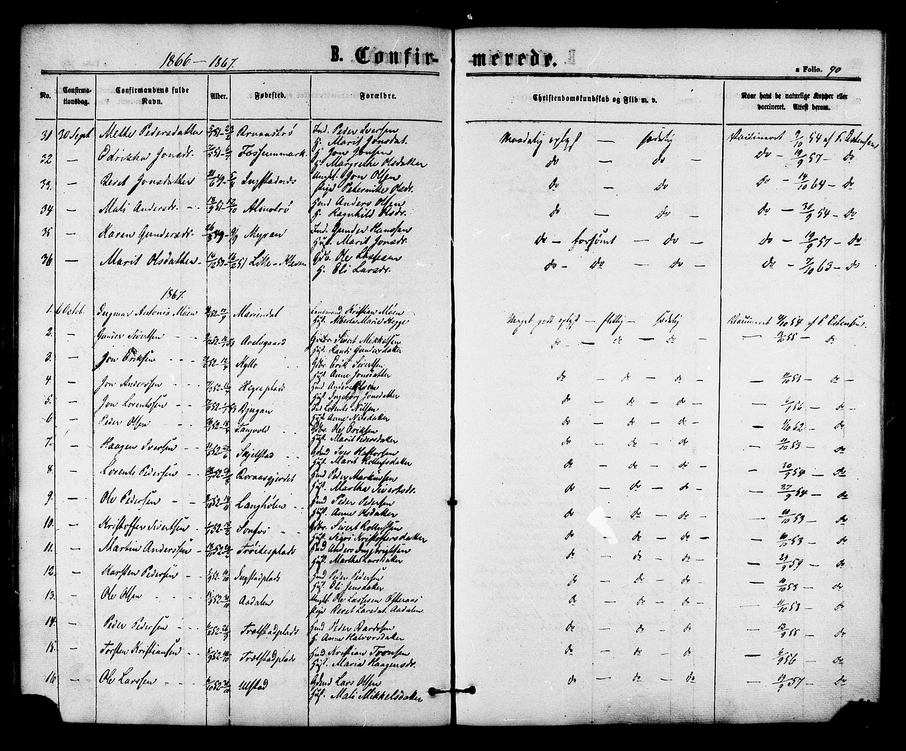 Ministerialprotokoller, klokkerbøker og fødselsregistre - Nord-Trøndelag, SAT/A-1458/703/L0029: Parish register (official) no. 703A02, 1863-1879, p. 90
