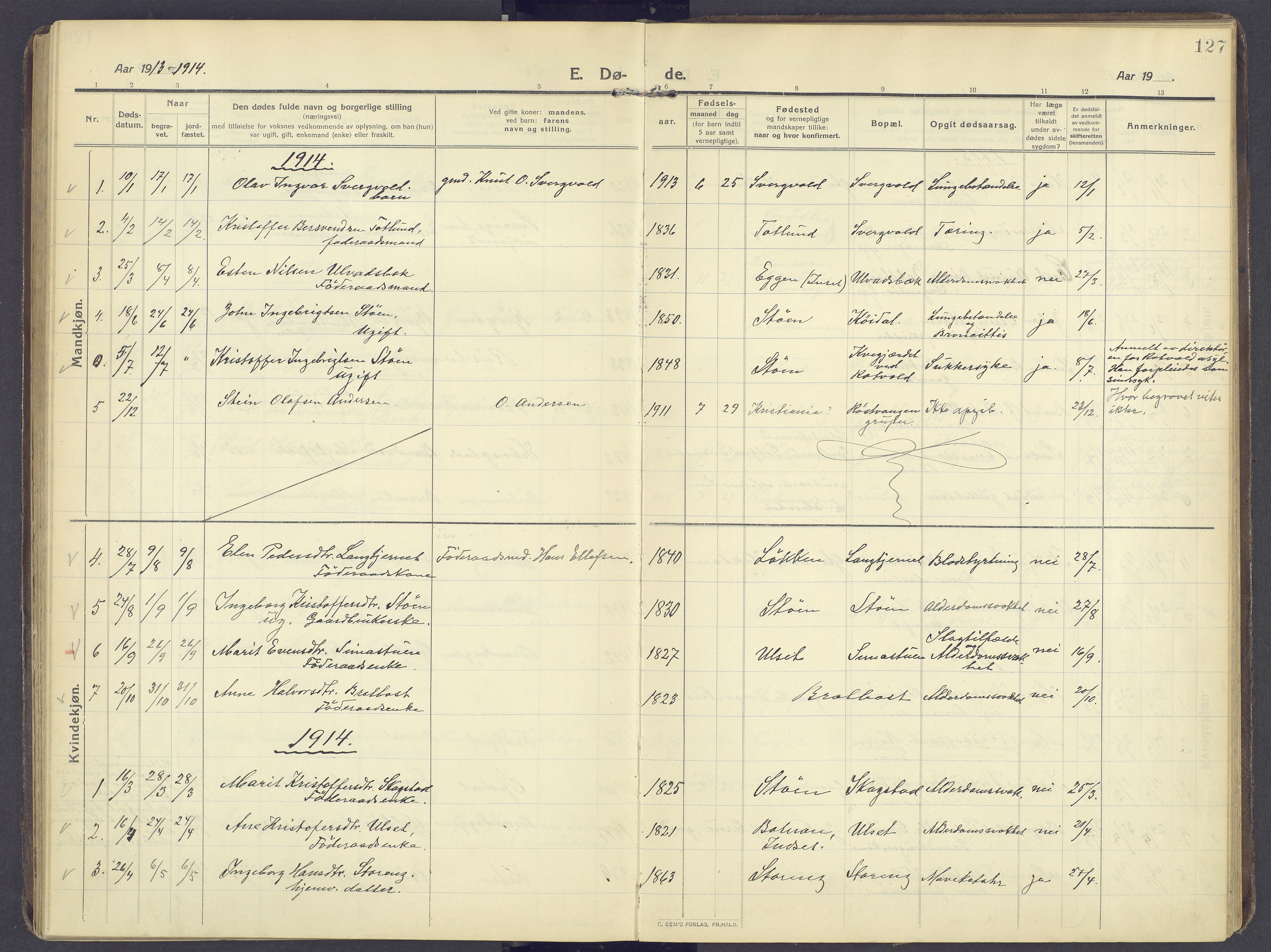 Kvikne prestekontor, SAH/PREST-064/H/Ha/Haa/L0009: Parish register (official) no. 9, 1911-1942, p. 127