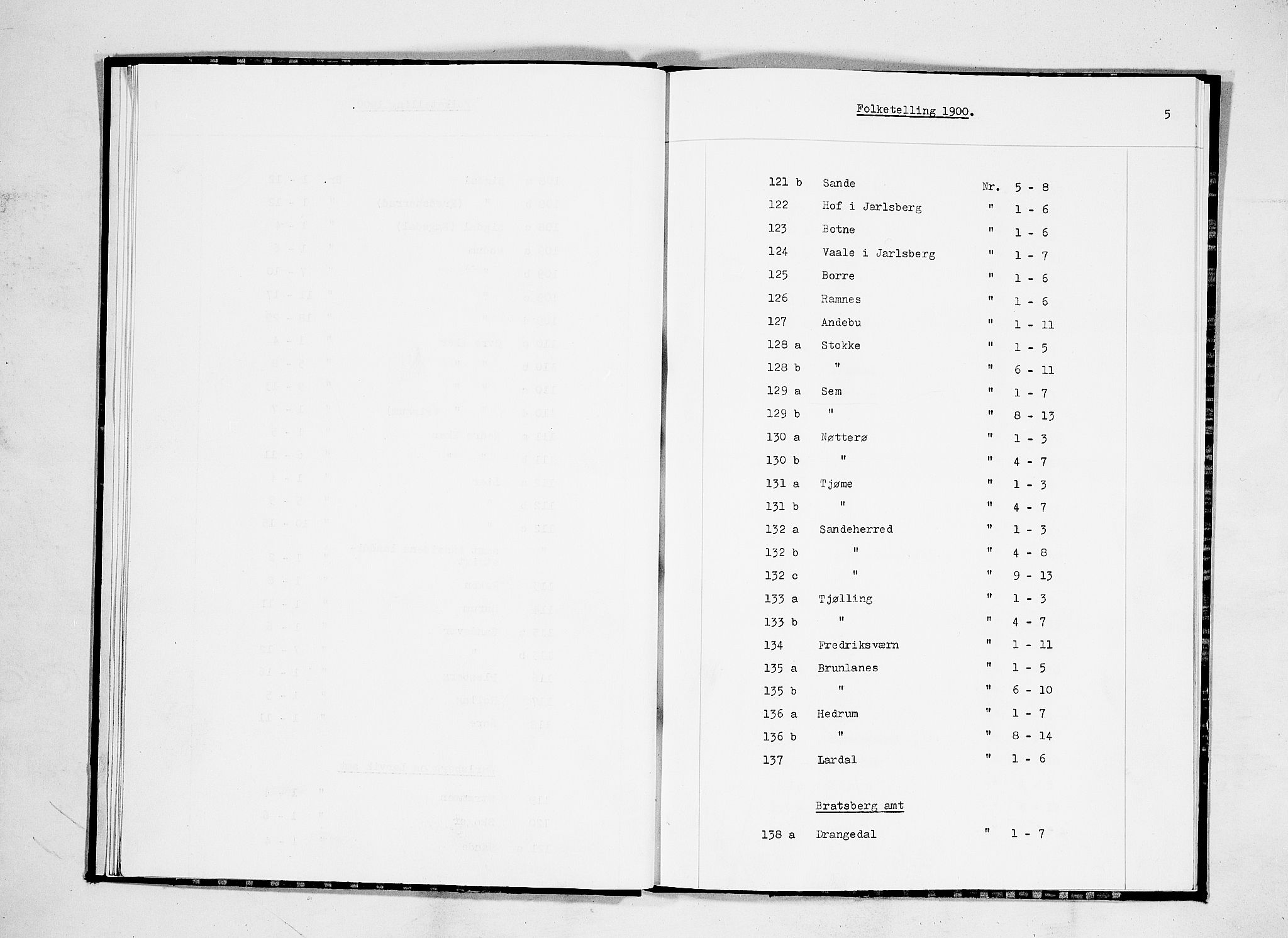 RA, 1900 census for Brunlanes, 1900, p. 32