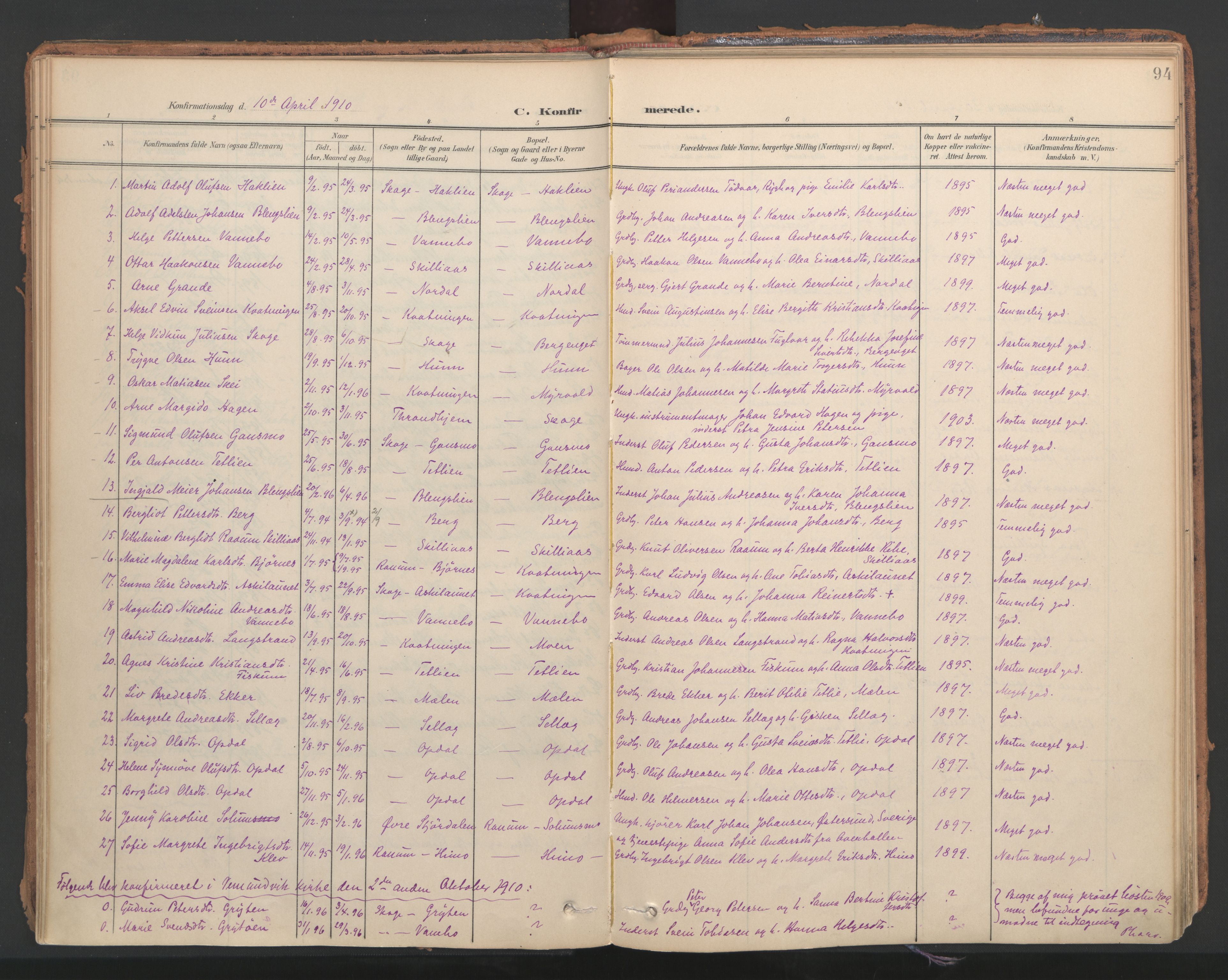 Ministerialprotokoller, klokkerbøker og fødselsregistre - Nord-Trøndelag, SAT/A-1458/766/L0564: Parish register (official) no. 767A02, 1900-1932, p. 94