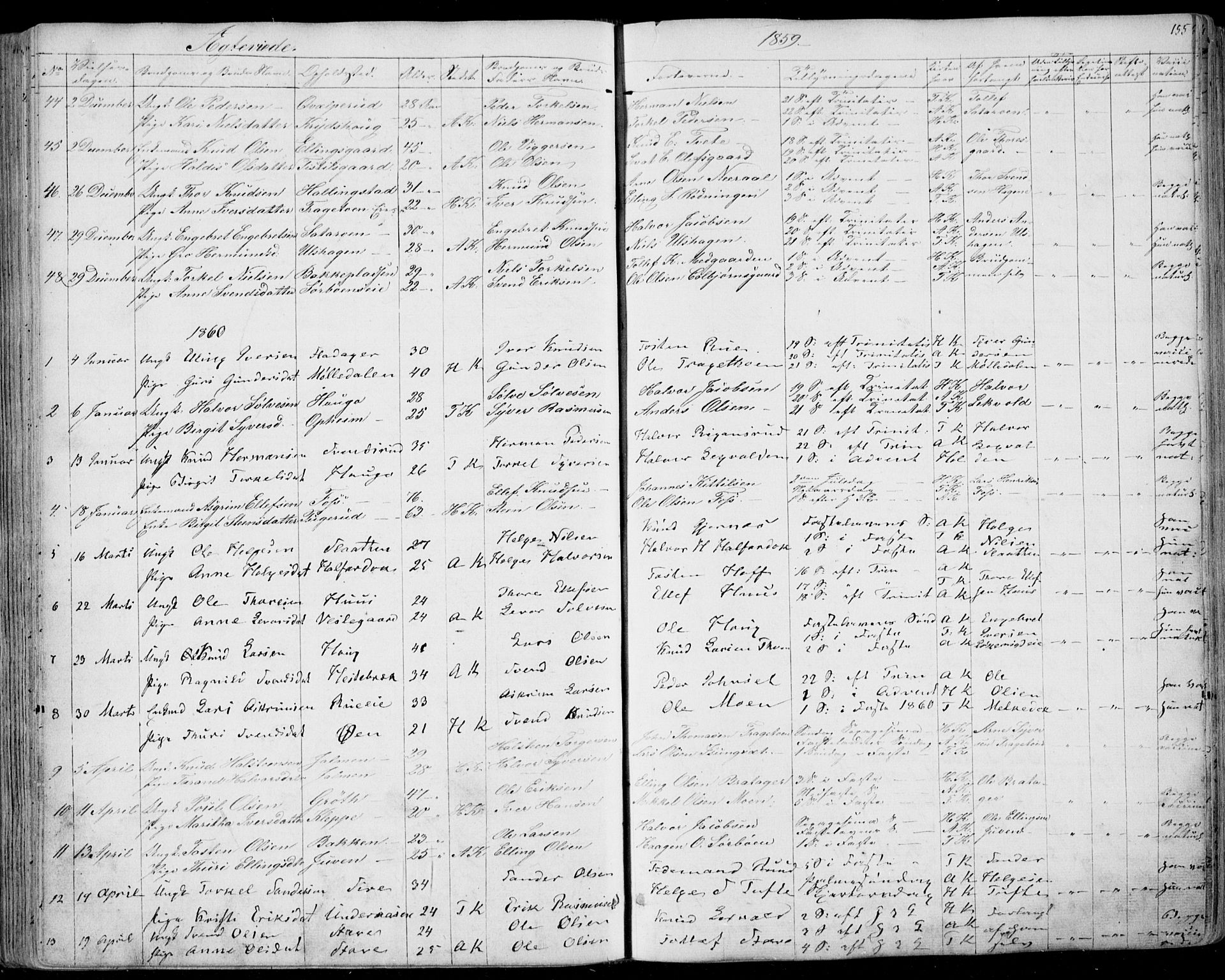 Ål kirkebøker, SAKO/A-249/F/Fa/L0006: Parish register (official) no. I 6, 1849-1864, p. 155