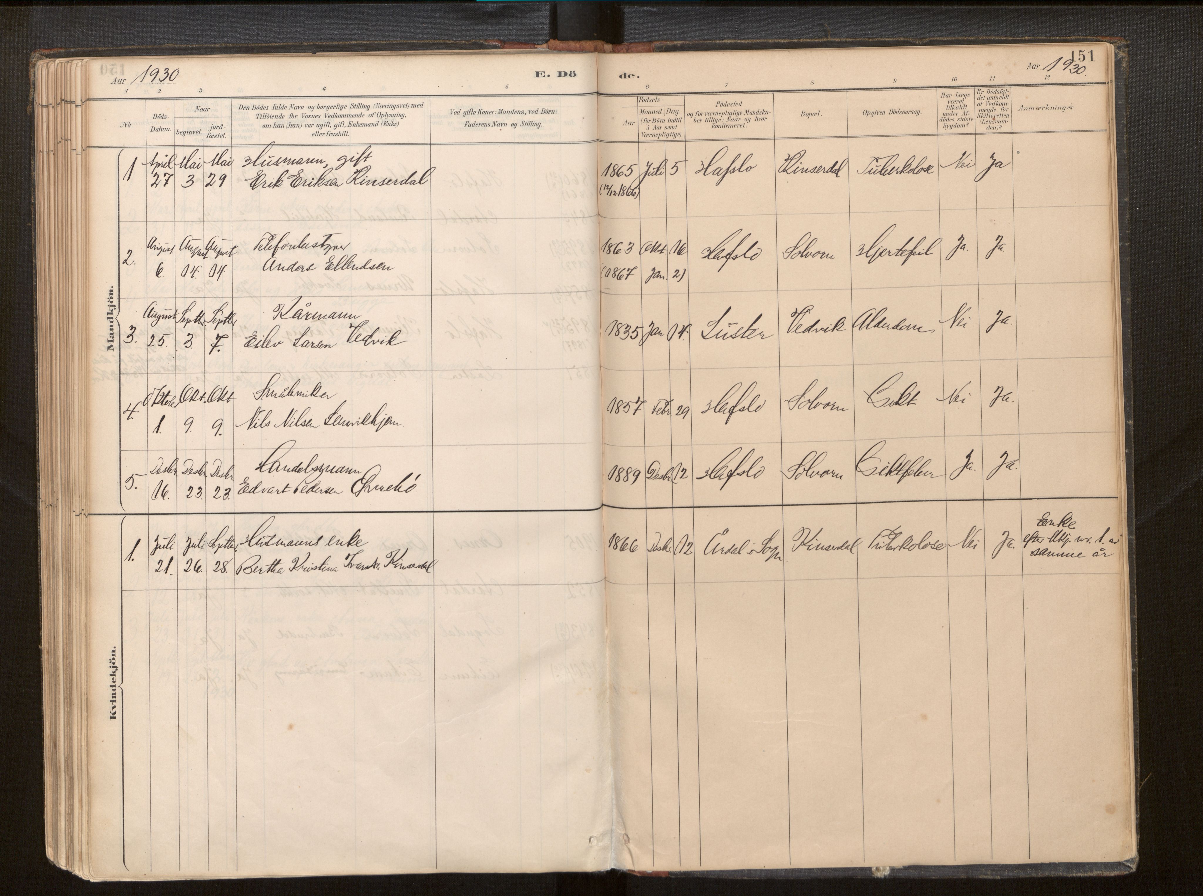 Hafslo sokneprestembete, SAB/A-80301/H/Haa/Haac/L0001: Parish register (official) no. C 1, 1886-1944, p. 151