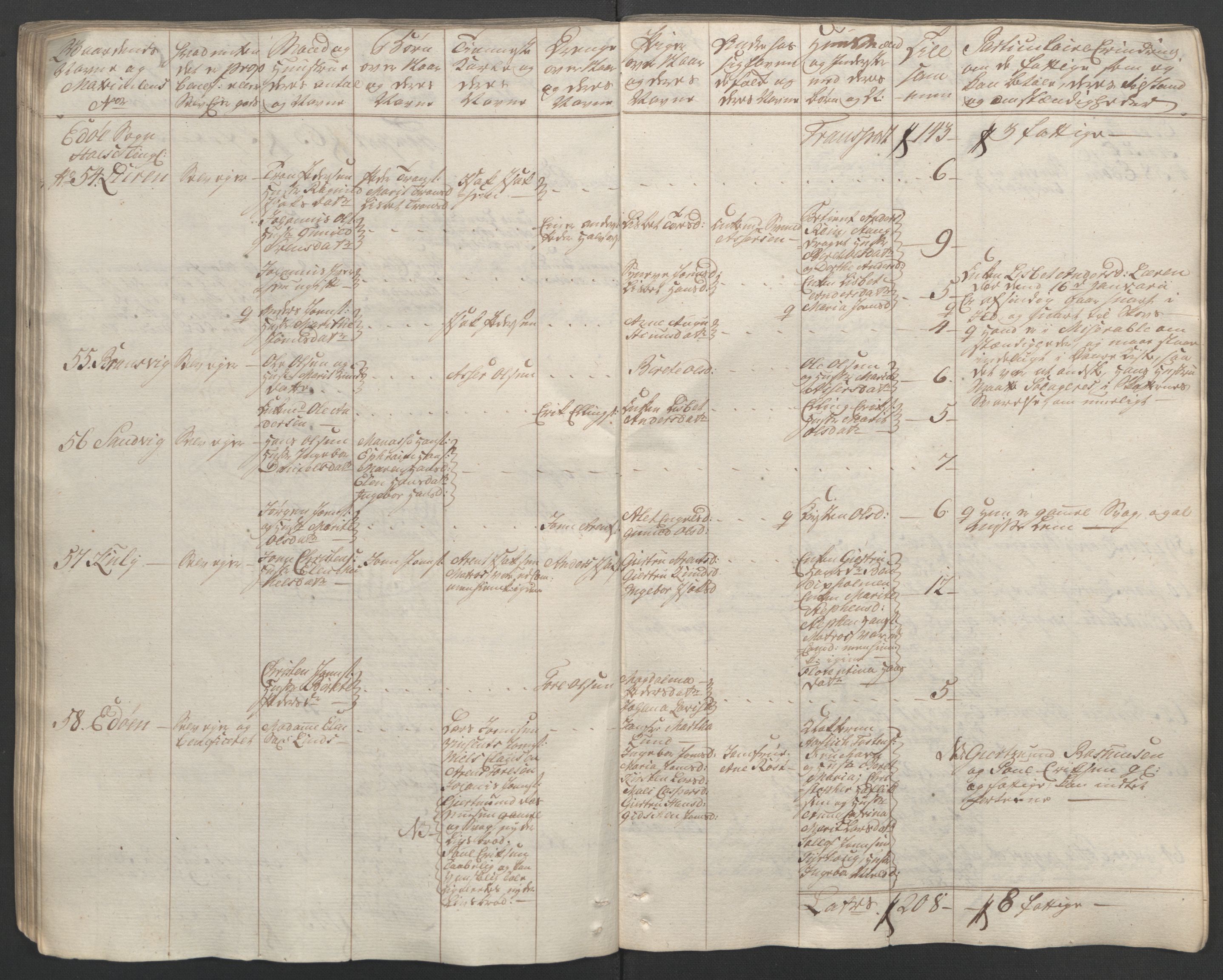 Rentekammeret inntil 1814, Reviderte regnskaper, Fogderegnskap, RA/EA-4092/R56/L3841: Ekstraskatten Nordmøre, 1762-1763, p. 85