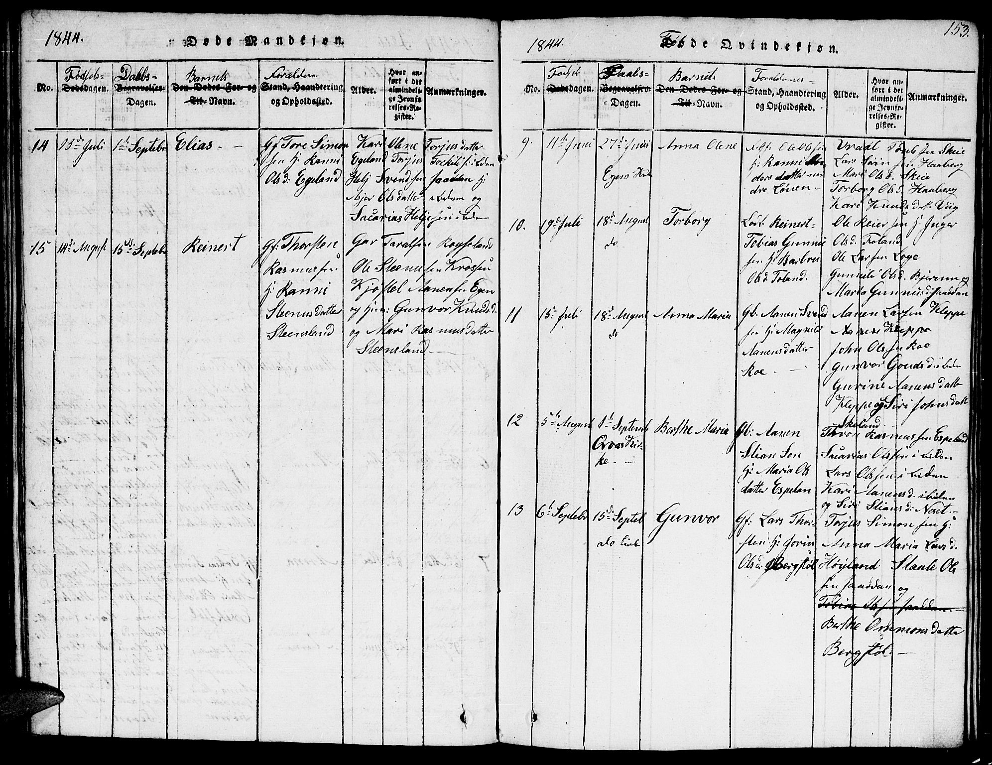 Hægebostad sokneprestkontor, AV/SAK-1111-0024/F/Fb/Fba/L0001: Parish register (copy) no. B 1, 1815-1844, p. 153