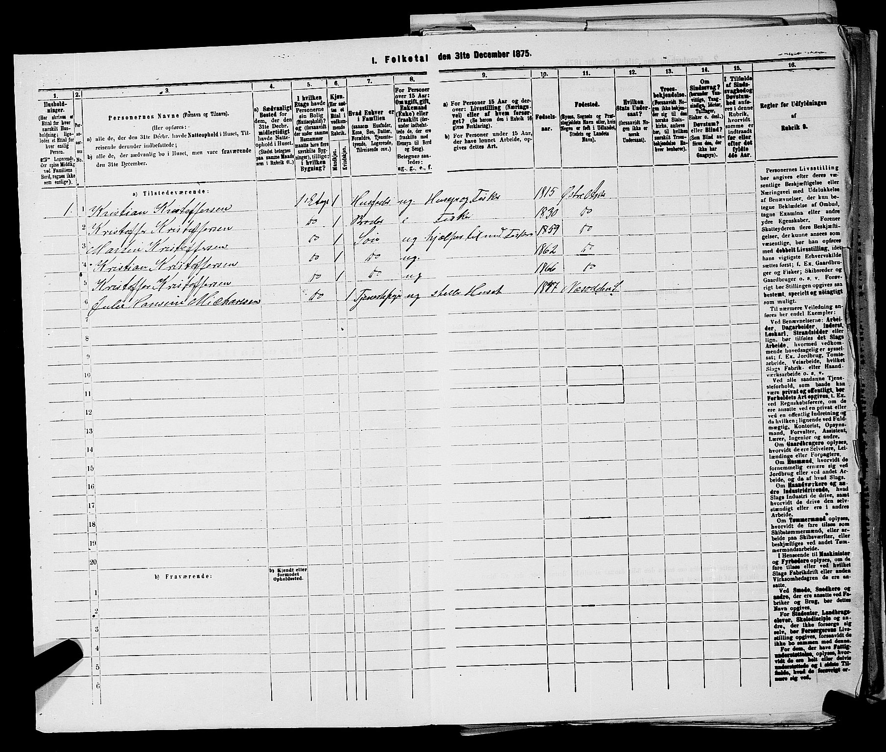 RA, 1875 census for 0218bP Østre Aker, 1875, p. 3265