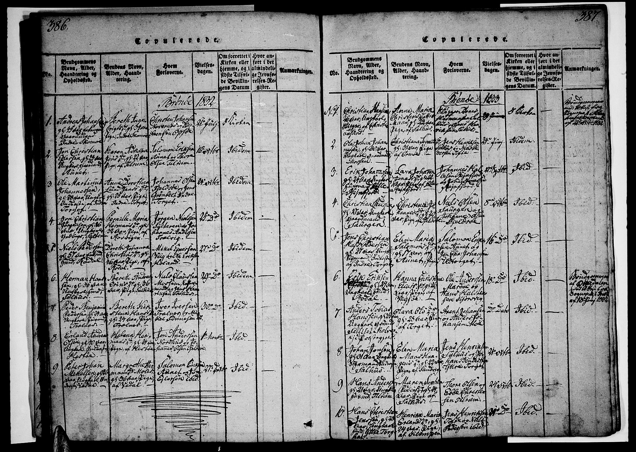 Ministerialprotokoller, klokkerbøker og fødselsregistre - Nordland, AV/SAT-A-1459/813/L0197: Parish register (official) no. 813A07, 1820-1833, p. 386-387