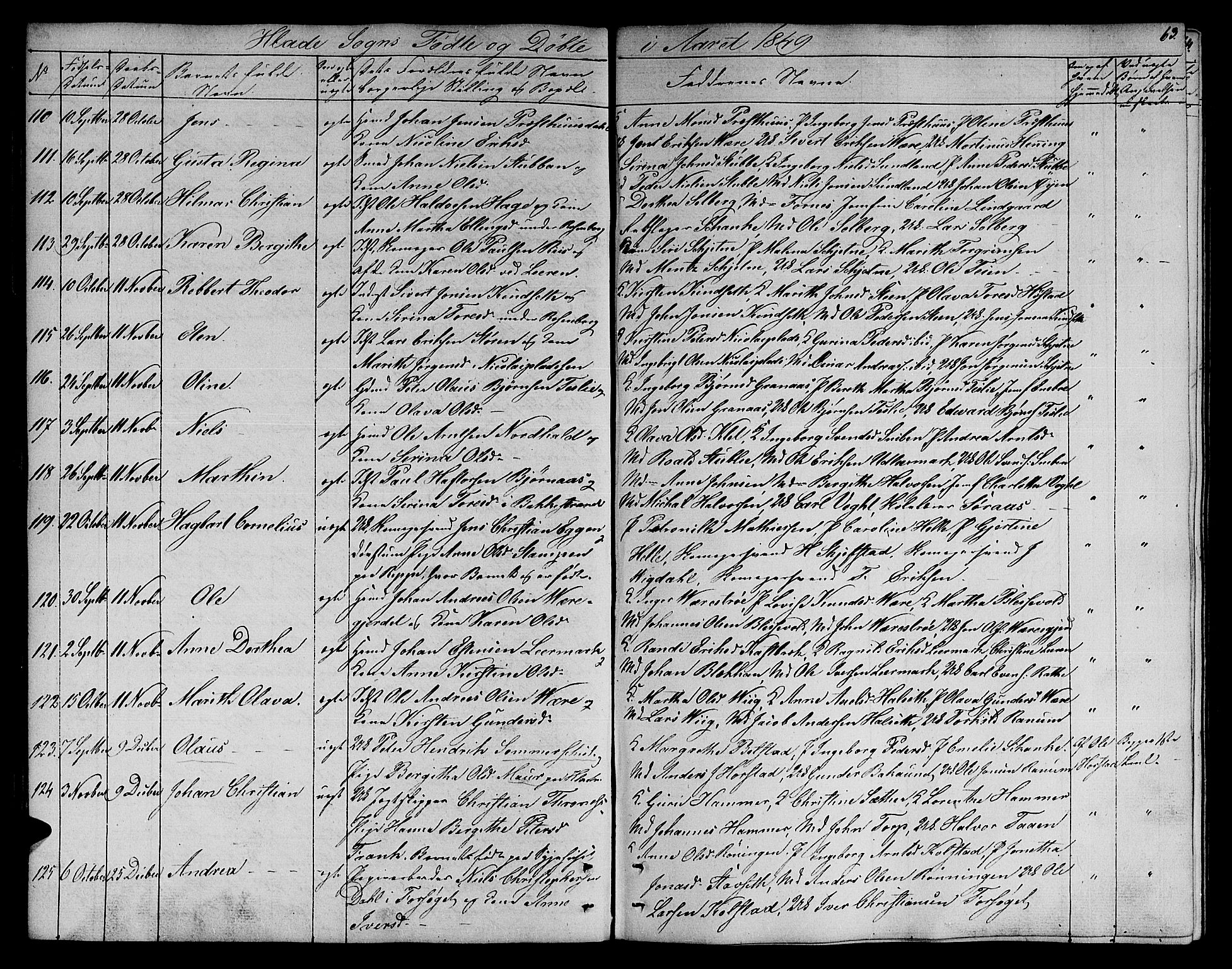 Ministerialprotokoller, klokkerbøker og fødselsregistre - Sør-Trøndelag, SAT/A-1456/606/L0309: Parish register (copy) no. 606C05, 1841-1849, p. 63