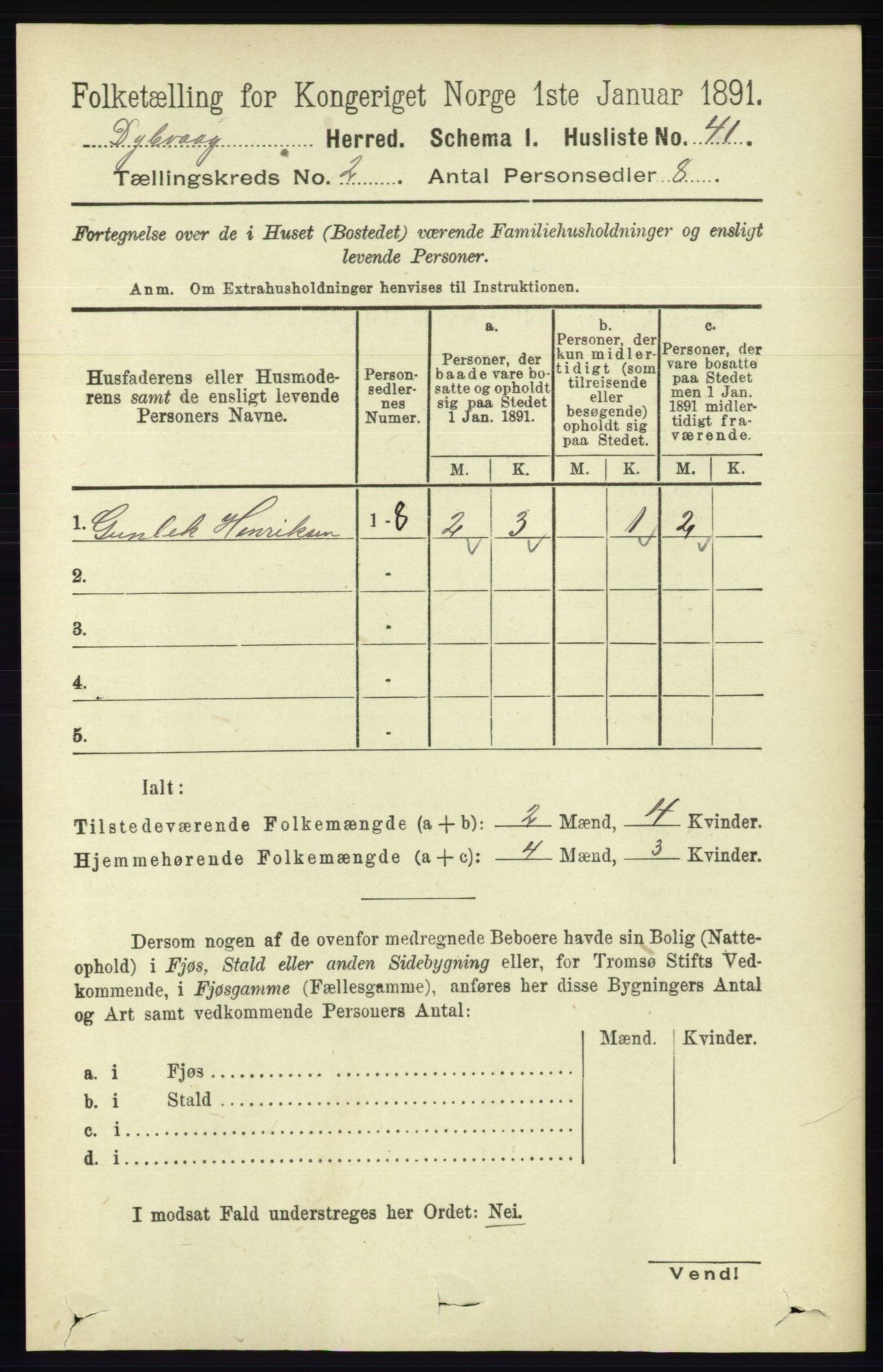 RA, 1891 census for 0915 Dypvåg, 1891, p. 508