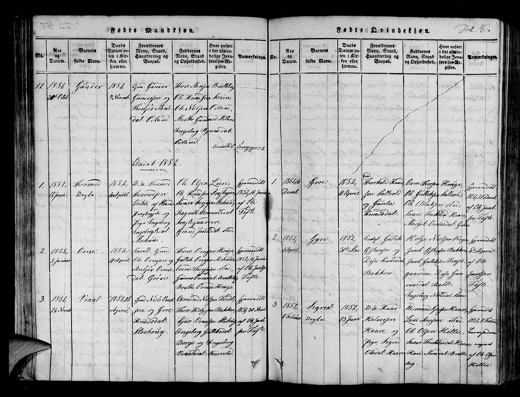 Røldal sokneprestembete, AV/SAB-A-100247: Parish register (official) no. A 2, 1817-1856, p. 81