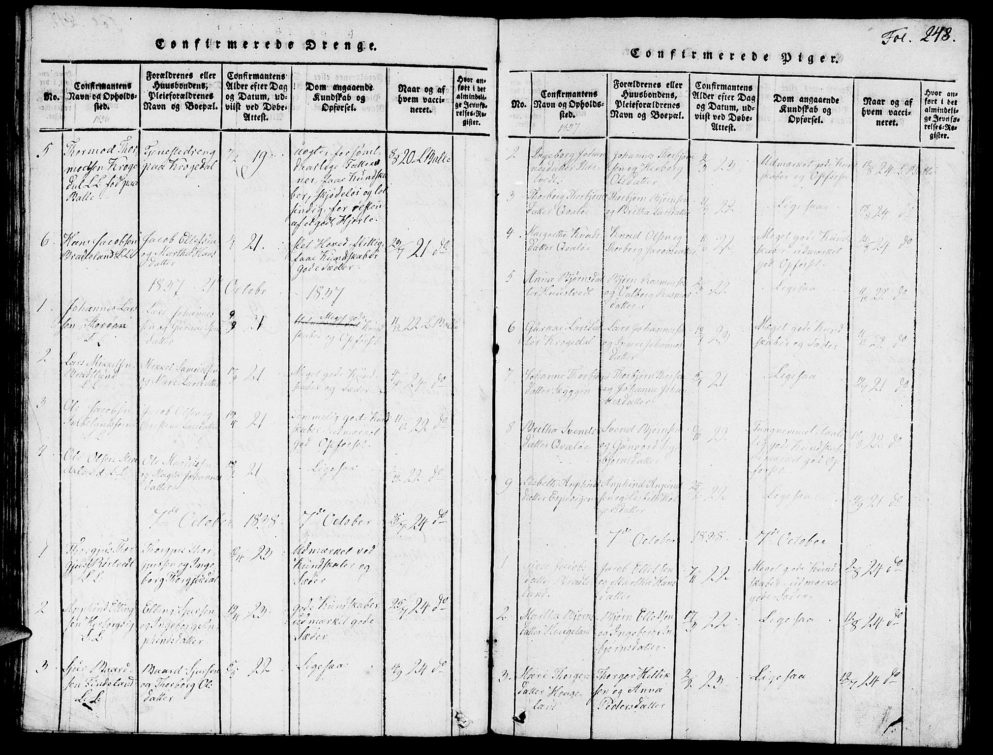 Vikedal sokneprestkontor, SAST/A-101840/01/V: Parish register (copy) no. B 3, 1816-1867, p. 248