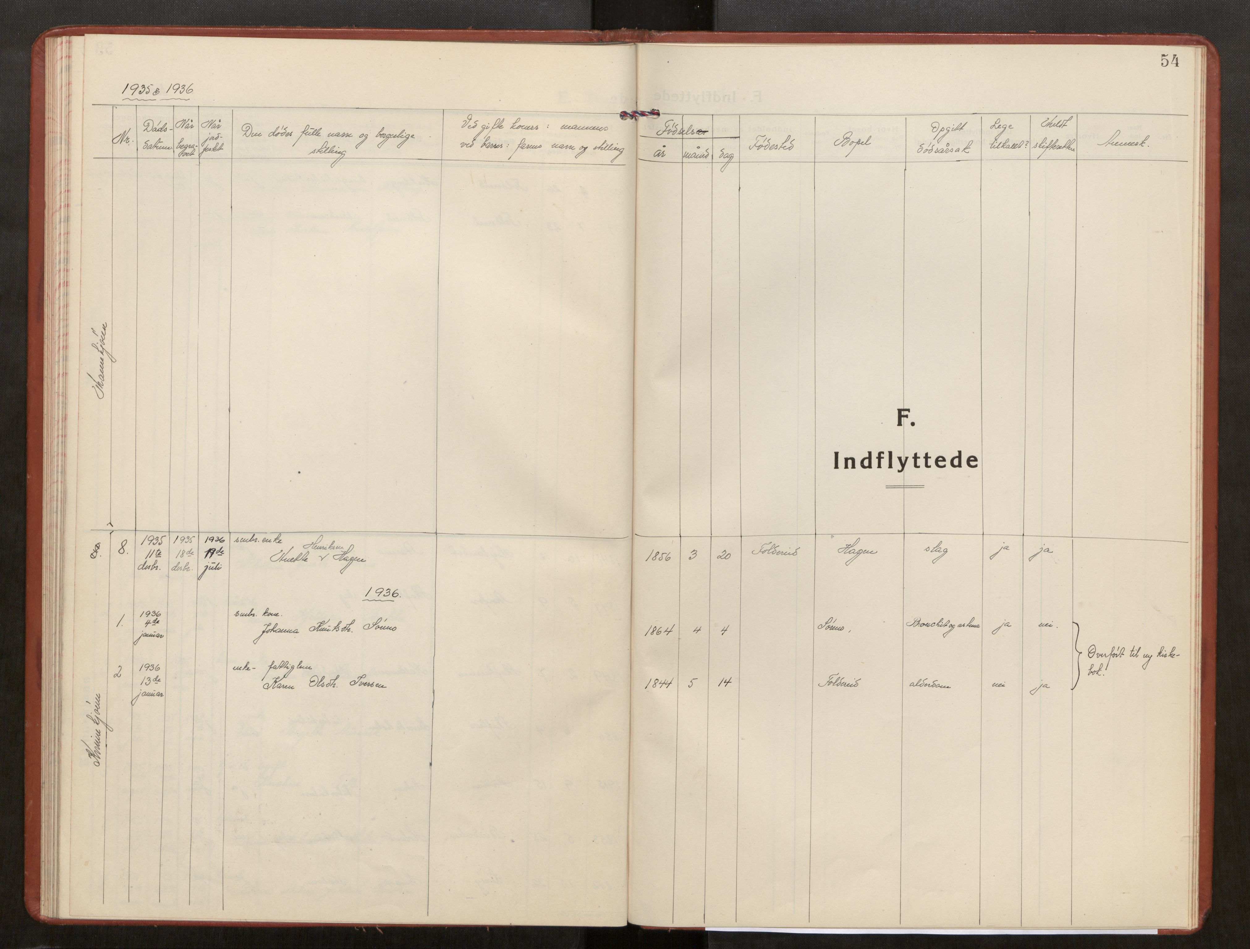 Kolvereid sokneprestkontor, AV/SAT-A-1171/H/Ha/Haa/L0003: Parish register (official) no. 3, 1927-1935, p. 54