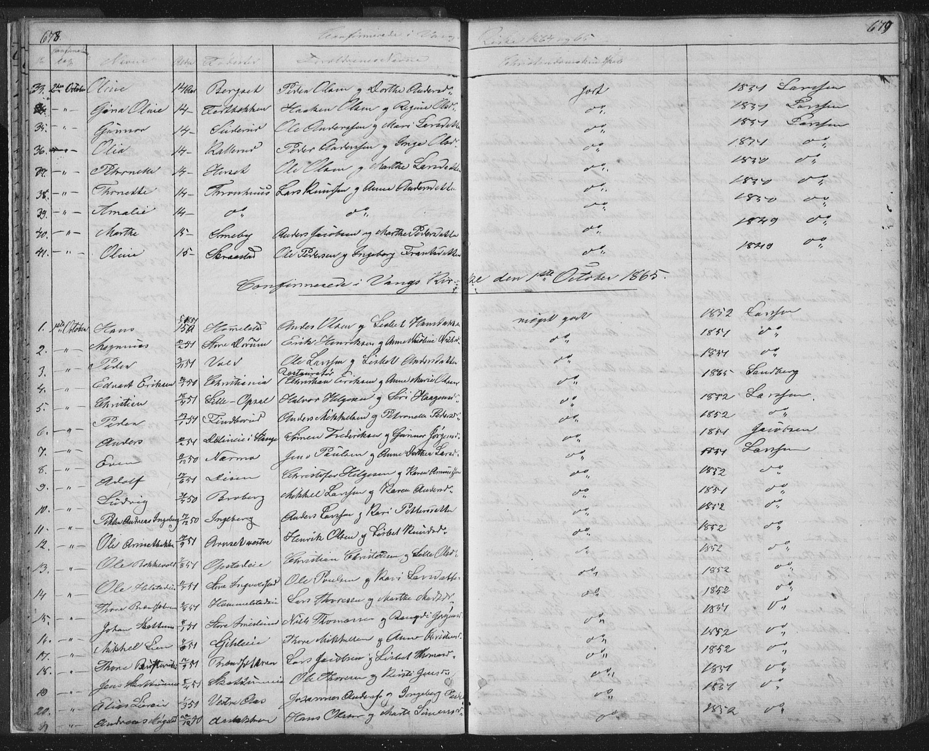 Vang prestekontor, Hedmark, SAH/PREST-008/H/Ha/Hab/L0010B: Parish register (copy) no. 10b, 1854-1896, p. 678-679
