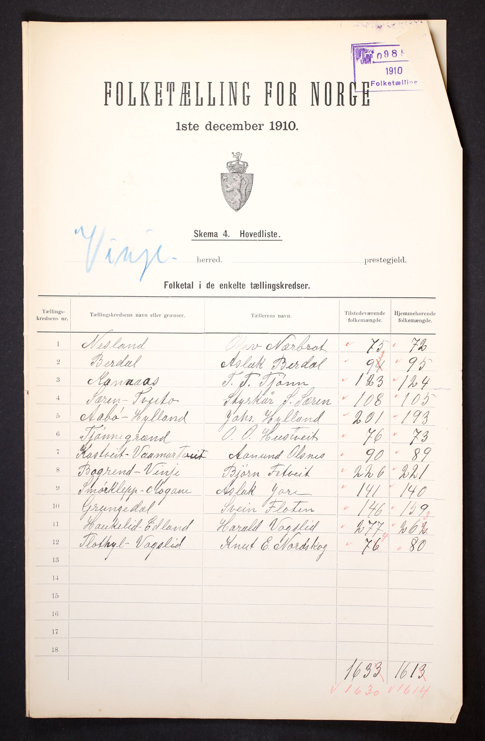 RA, 1910 census for Vinje, 1910, p. 2