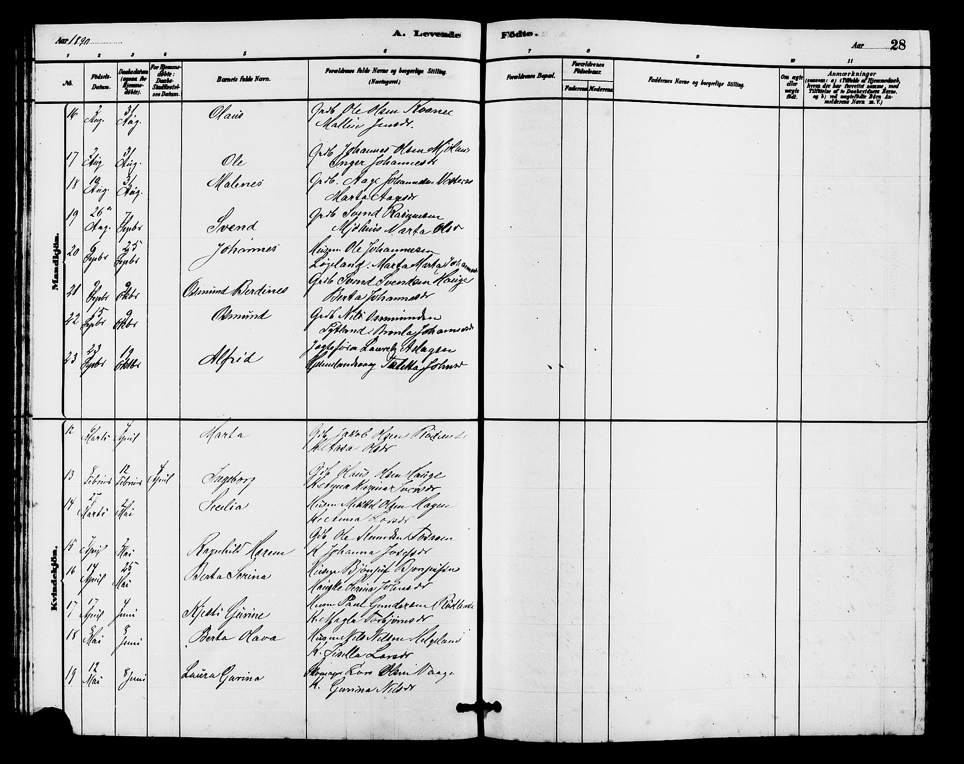 Hjelmeland sokneprestkontor, AV/SAST-A-101843/01/V/L0007: Parish register (copy) no. B 7, 1880-1909, p. 28