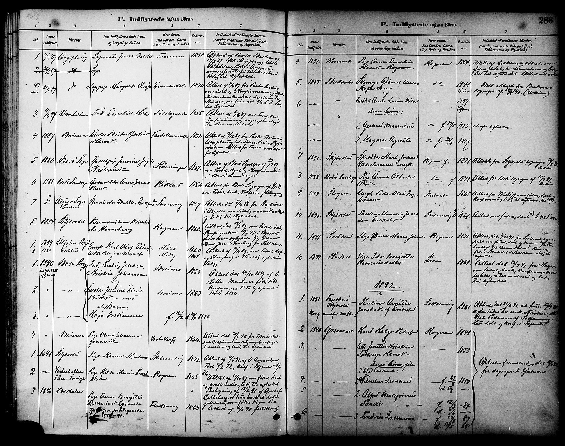 Ministerialprotokoller, klokkerbøker og fødselsregistre - Nordland, SAT/A-1459/847/L0669: Parish register (official) no. 847A09, 1887-1901, p. 288