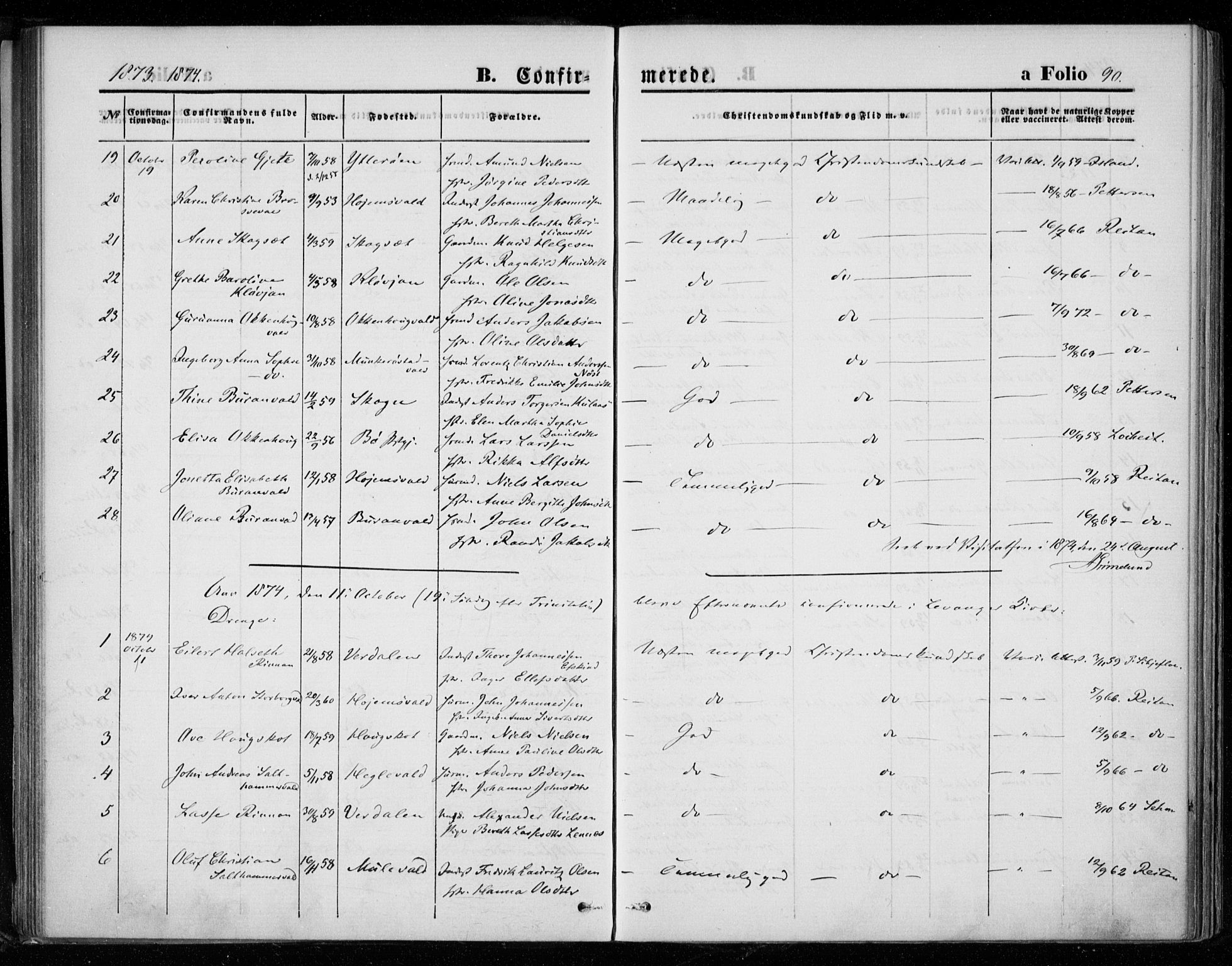 Ministerialprotokoller, klokkerbøker og fødselsregistre - Nord-Trøndelag, SAT/A-1458/721/L0206: Parish register (official) no. 721A01, 1864-1874, p. 90
