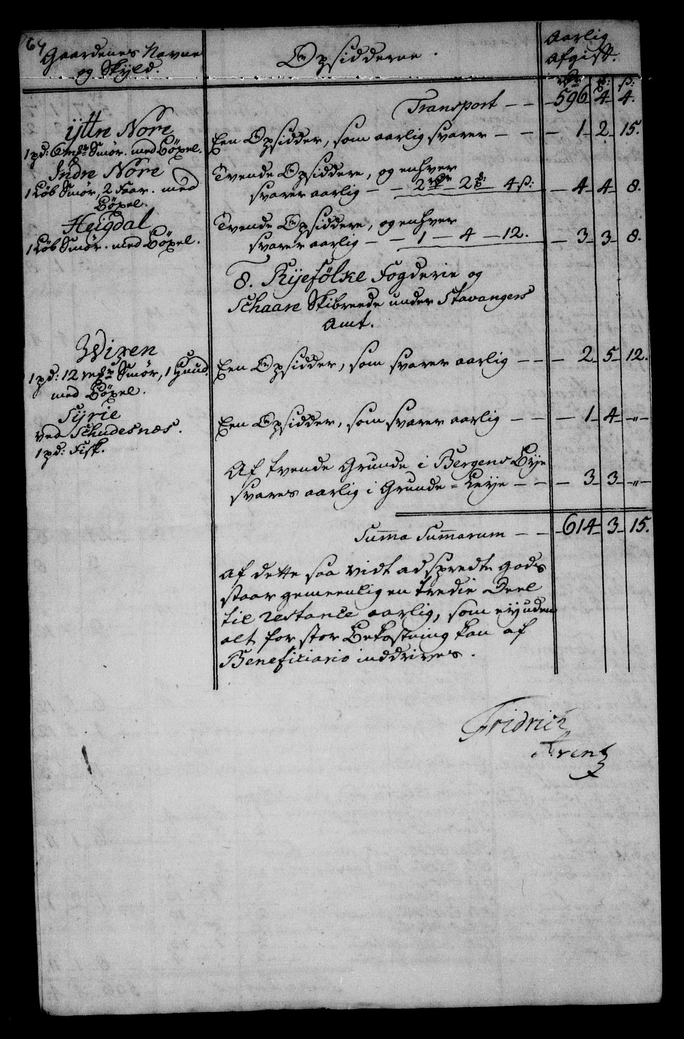 Danske Kanselli, Skapsaker, AV/RA-EA-4061/F/L0042: Skap 11, pakke 4, litra G (forts.), 1769, p. 270