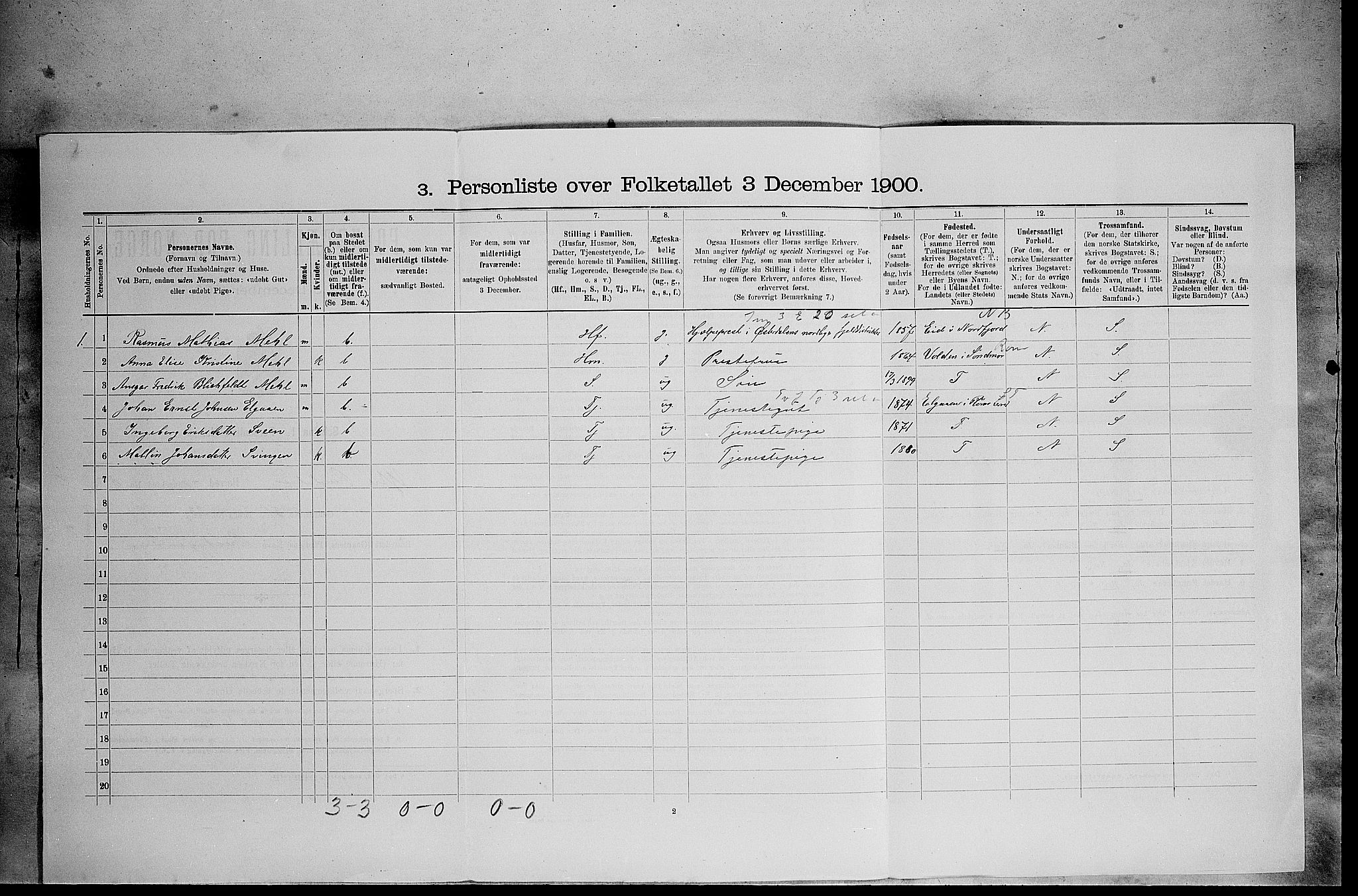SAH, 1900 census for Ytre Rendal, 1900, p. 490