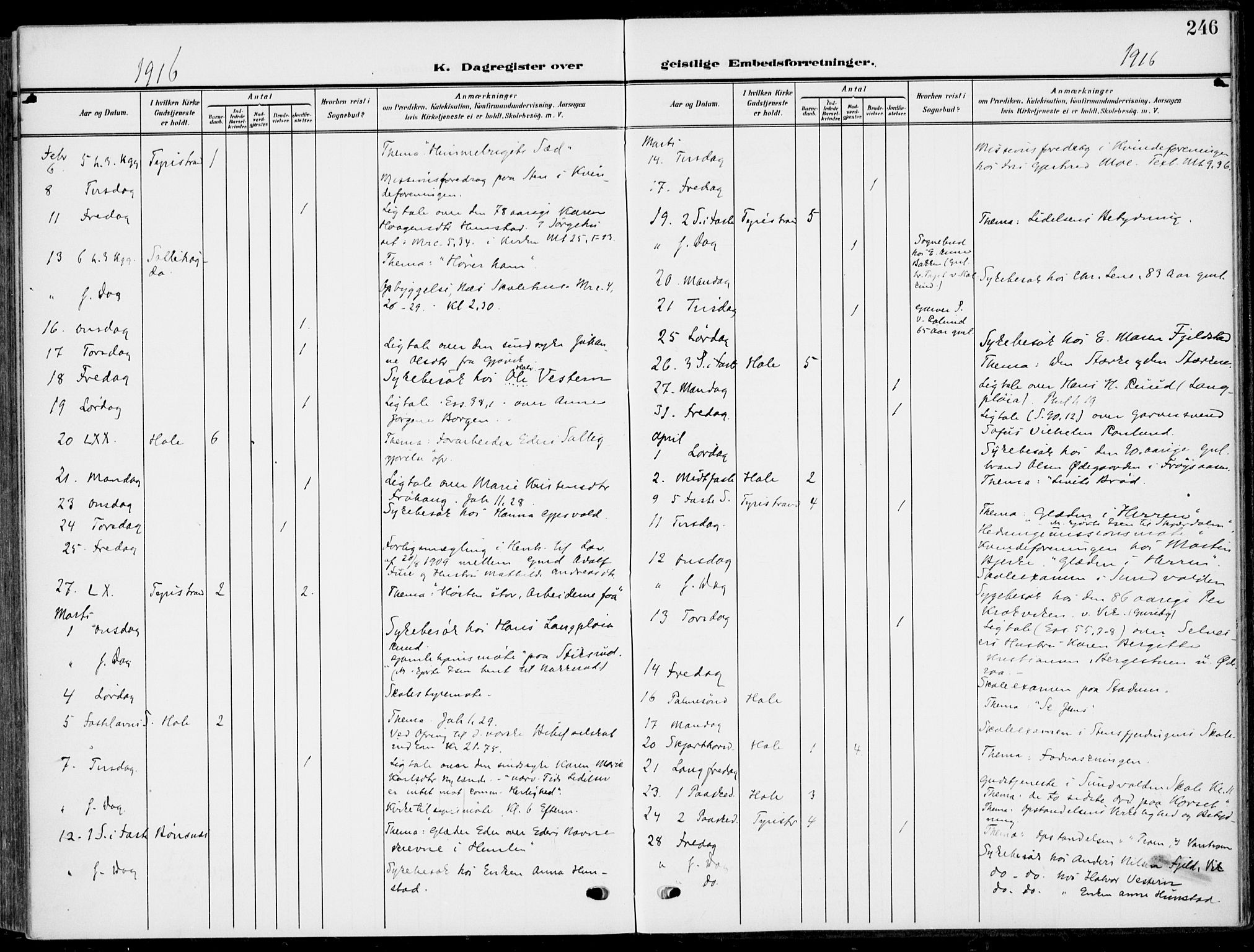 Hole kirkebøker, AV/SAKO-A-228/F/Fa/L0010: Parish register (official) no. I 10, 1907-1917, p. 246