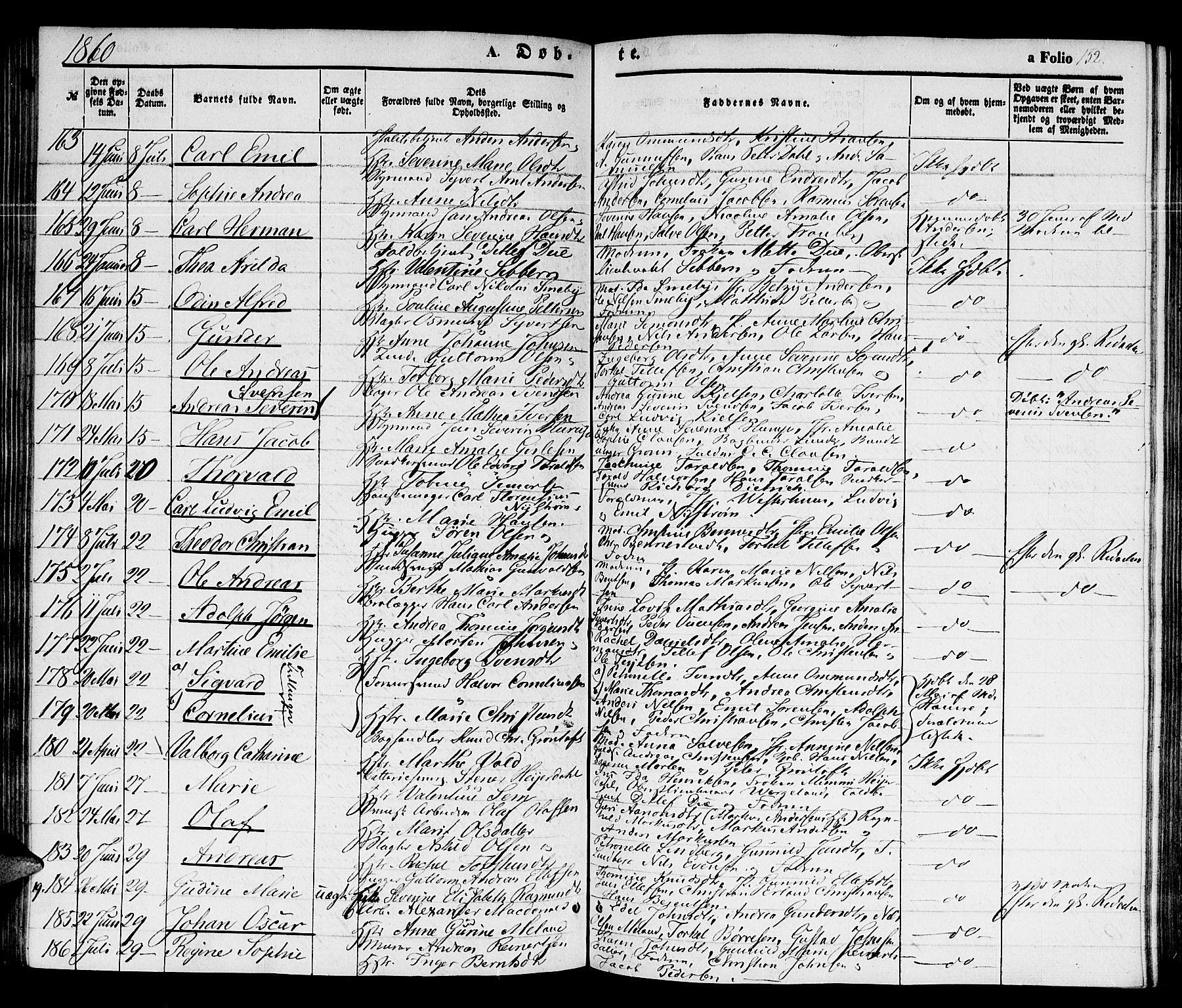 Kristiansand domprosti, SAK/1112-0006/F/Fb/L0011: Parish register (copy) no. B 11, 1851-1861, p. 152