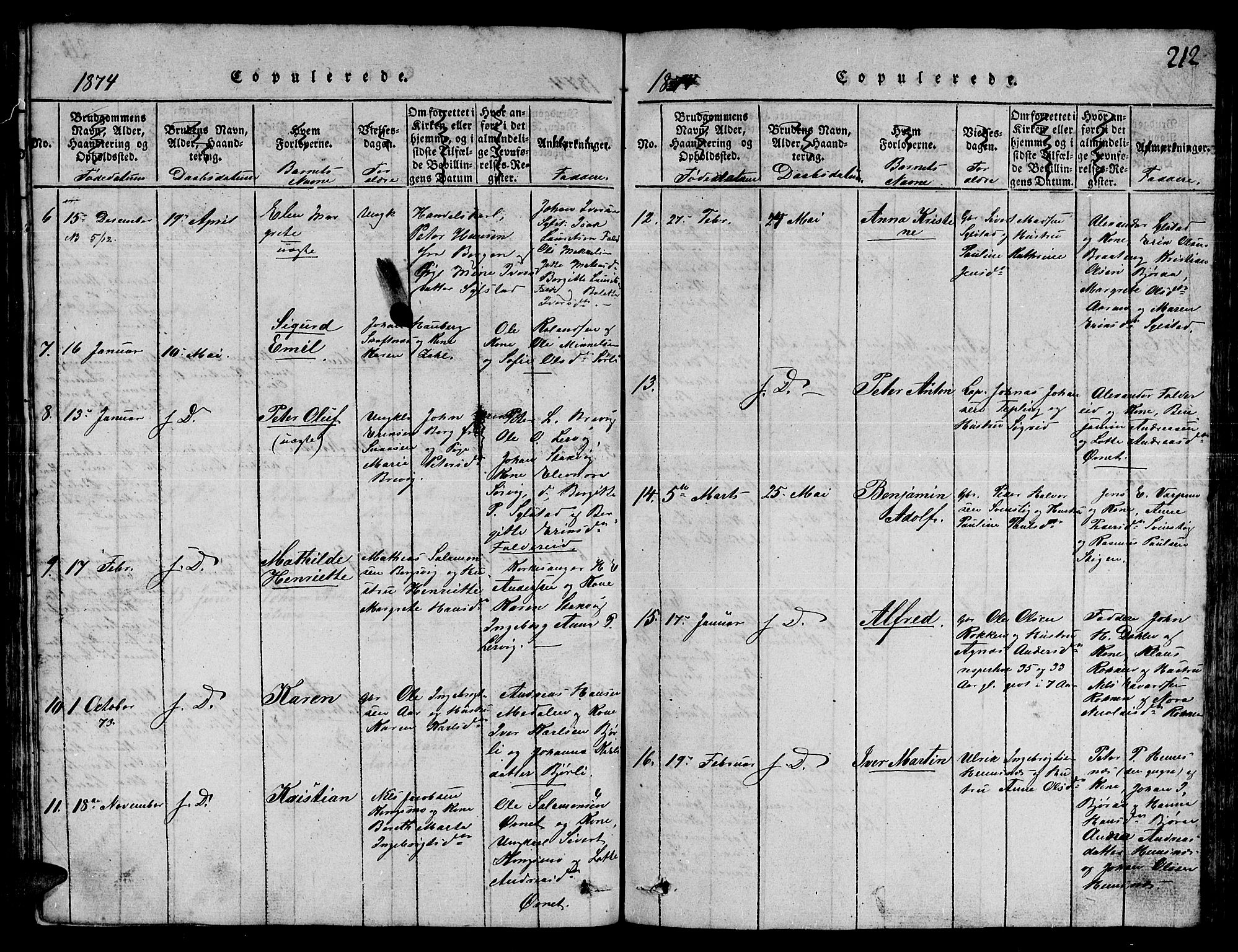 Ministerialprotokoller, klokkerbøker og fødselsregistre - Nord-Trøndelag, SAT/A-1458/780/L0648: Parish register (copy) no. 780C01 /3, 1815-1877, p. 212