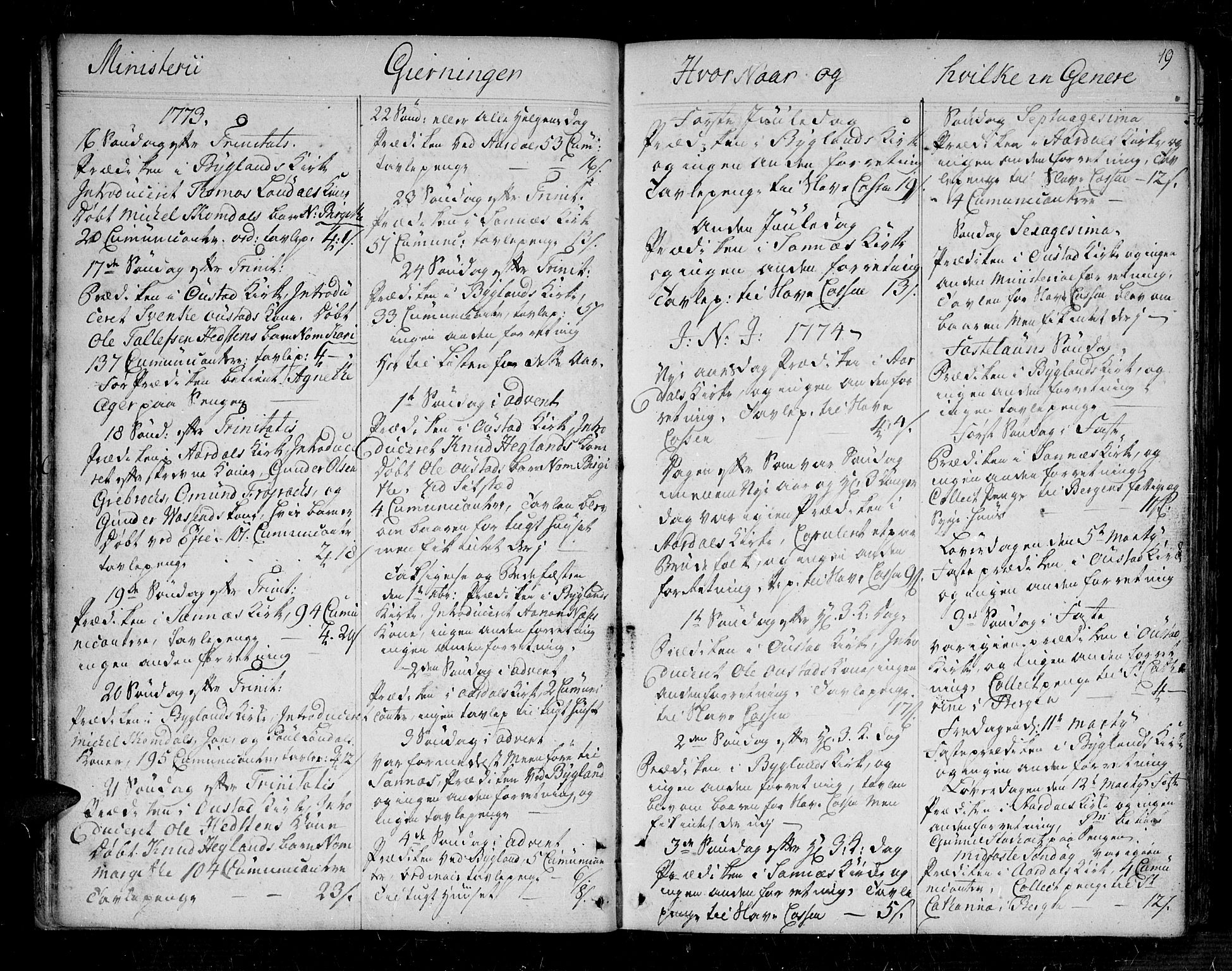 Bygland sokneprestkontor, SAK/1111-0006/F/Fa/Fab/L0002: Parish register (official) no. A 2, 1766-1816, p. 19