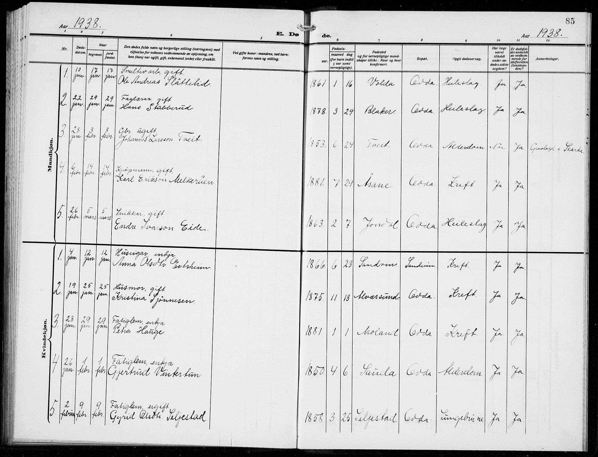 Odda Sokneprestembete, AV/SAB-A-77201/H/Hab: Parish register (copy) no. E 1, 1910-1940, p. 85