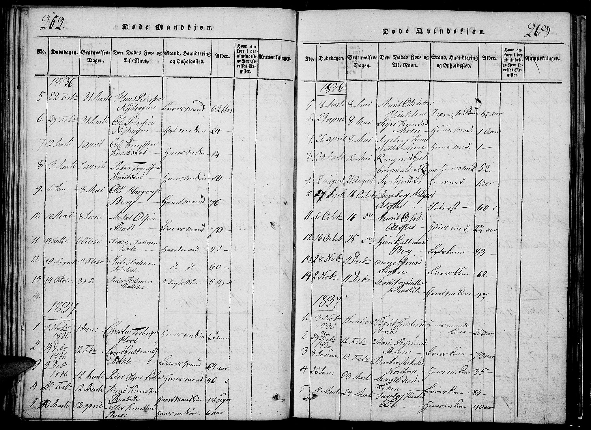 Slidre prestekontor, SAH/PREST-134/H/Ha/Hab/L0002: Parish register (copy) no. 2, 1814-1839, p. 262-263