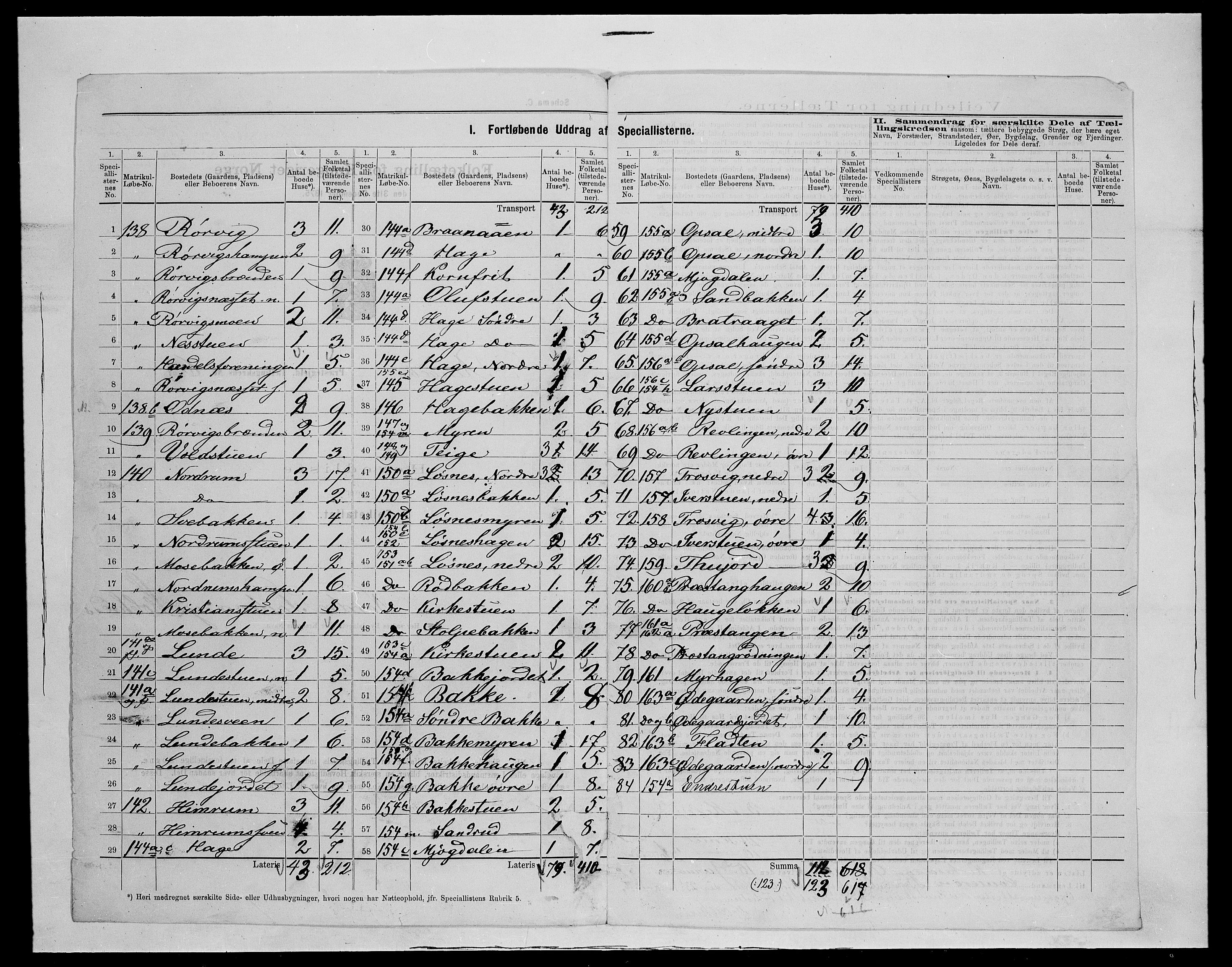 SAH, 1875 census for 0520P Ringebu, 1875, p. 31