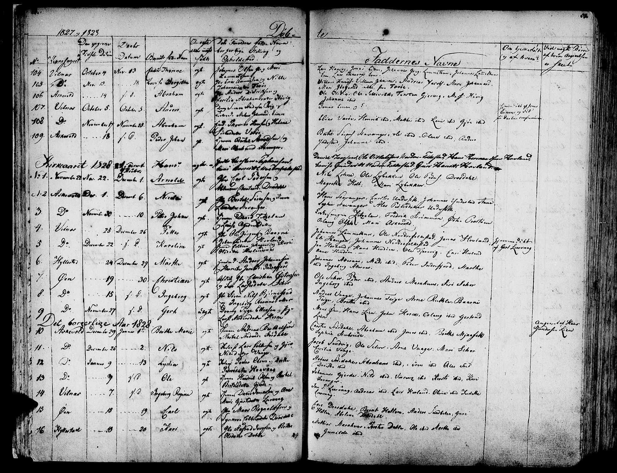 Askvoll sokneprestembete, SAB/A-79501/H/Haa/Haaa/L0010: Parish register (official) no. A 10, 1821-1844, p. 52-53