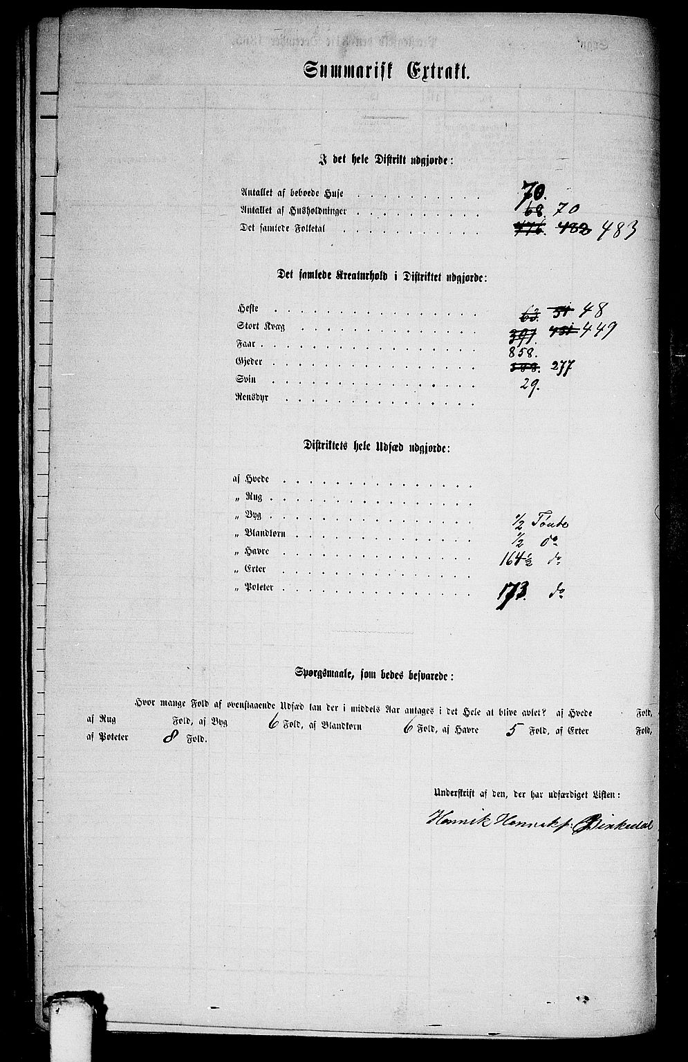 RA, 1865 census for Førde, 1865, p. 255