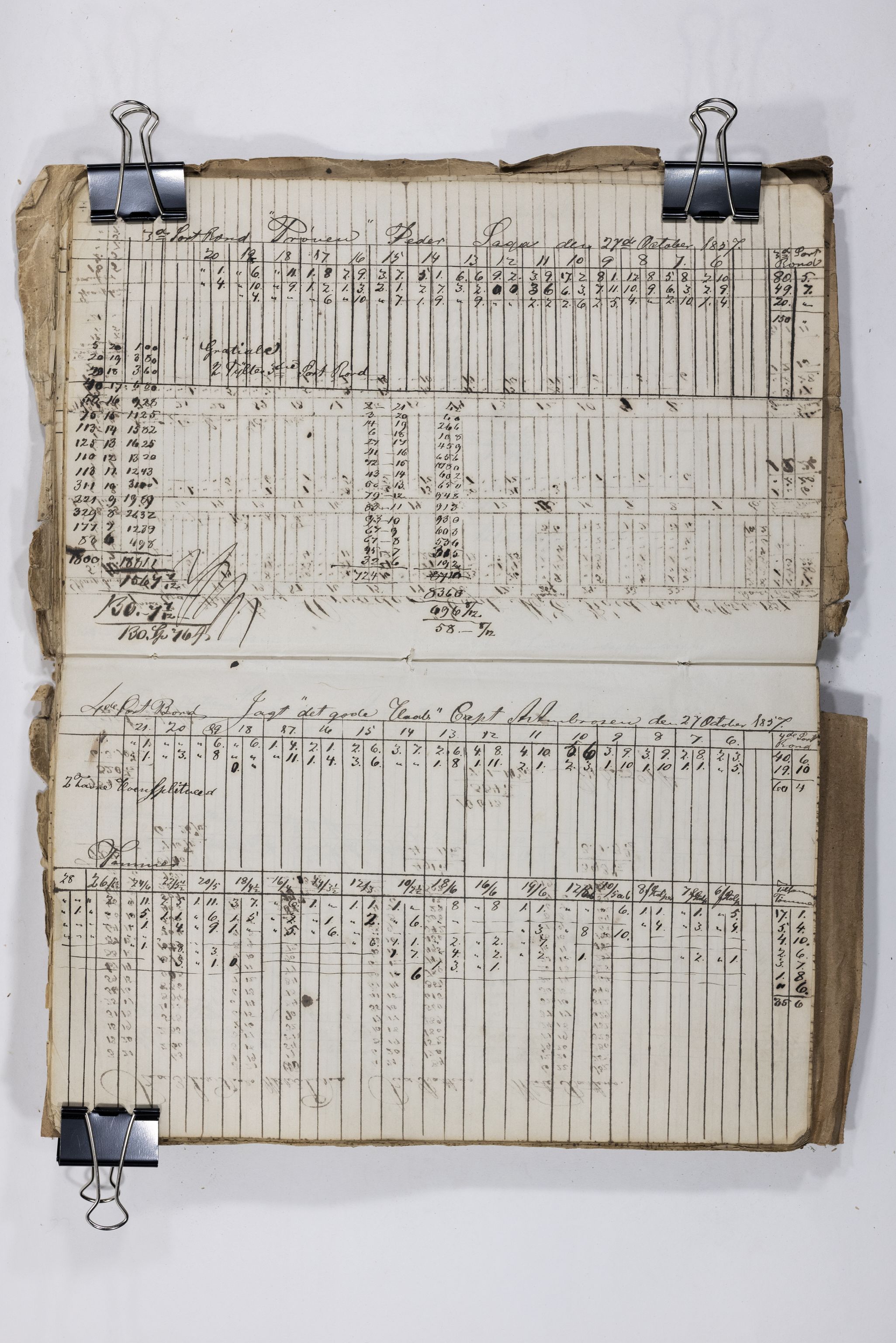 Blehr/ Kjellestad, TEMU/TGM-A-1212/E/Eb/L0007: Ladnings Liste for egne fartøier, 1856-1859, p. 60