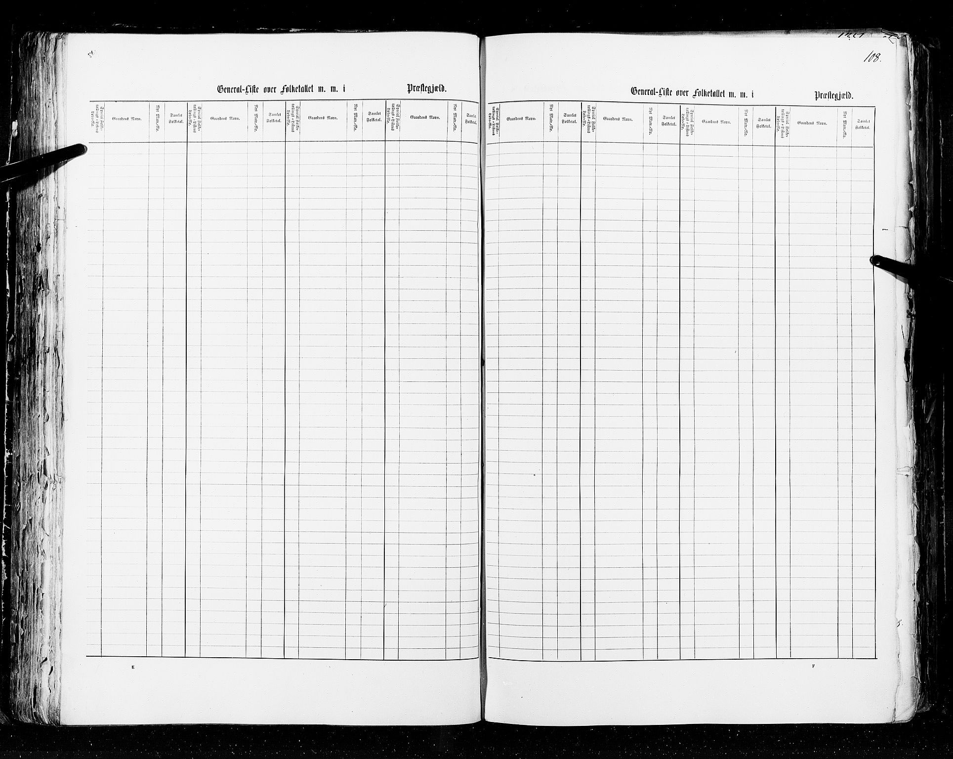 RA, Census 1855, vol. 2: Kristians amt, Buskerud amt og Jarlsberg og Larvik amt, 1855, p. 108