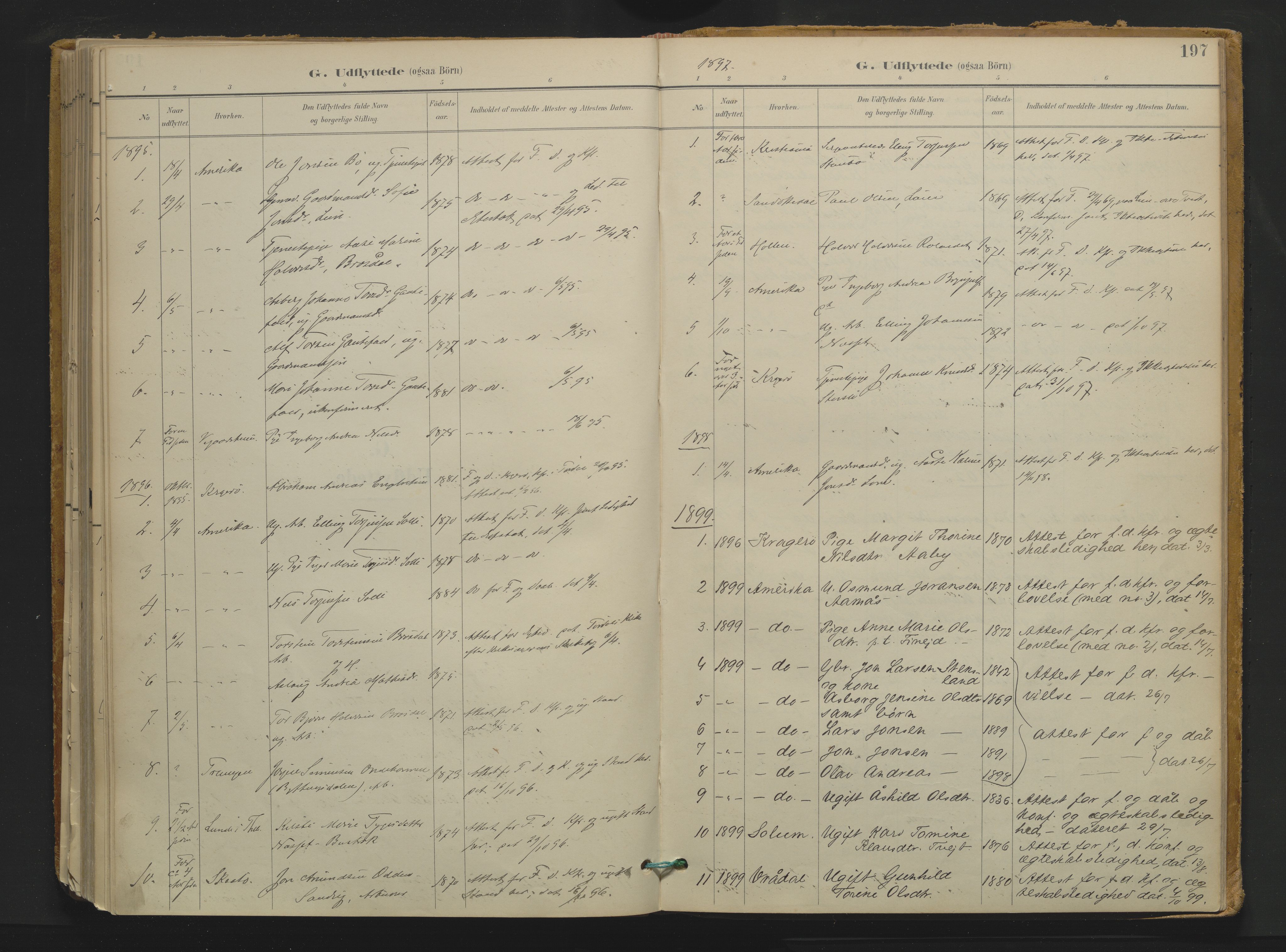 Drangedal kirkebøker, SAKO/A-258/F/Fa/L0013: Parish register (official) no. 13, 1895-1919, p. 197