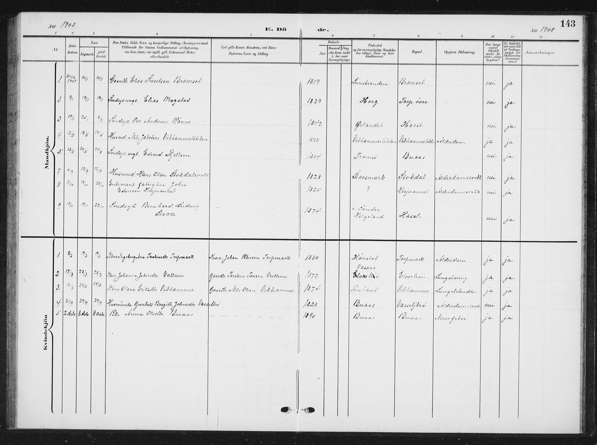 Ministerialprotokoller, klokkerbøker og fødselsregistre - Sør-Trøndelag, SAT/A-1456/616/L0424: Parish register (copy) no. 616C07, 1904-1940, p. 143