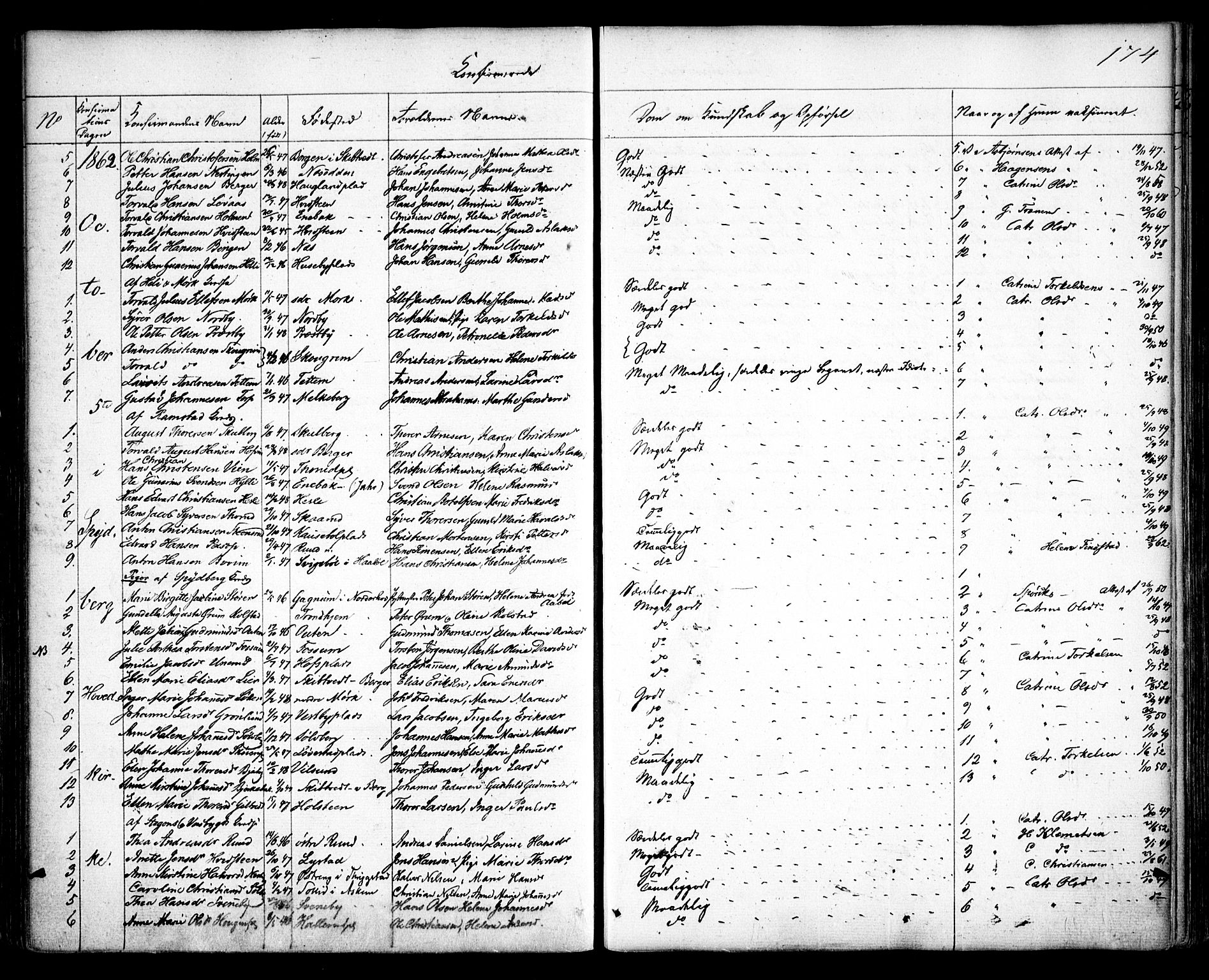 Spydeberg prestekontor Kirkebøker, SAO/A-10924/F/Fa/L0005: Parish register (official) no. I 5, 1842-1862, p. 174