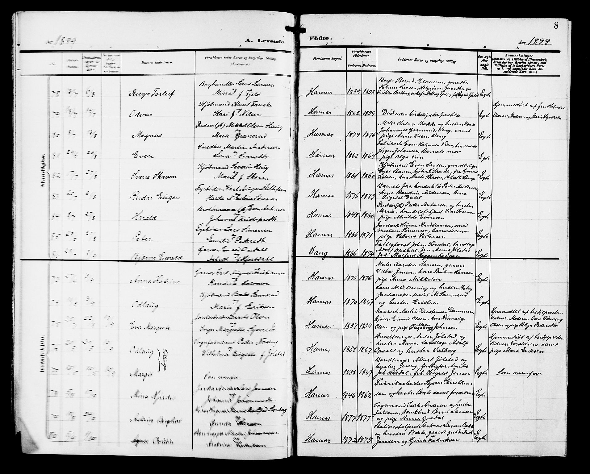 Hamar prestekontor, AV/SAH-DOMPH-002/H/Ha/Hab/L0001: Parish register (copy) no. 1, 1899-1914, p. 8