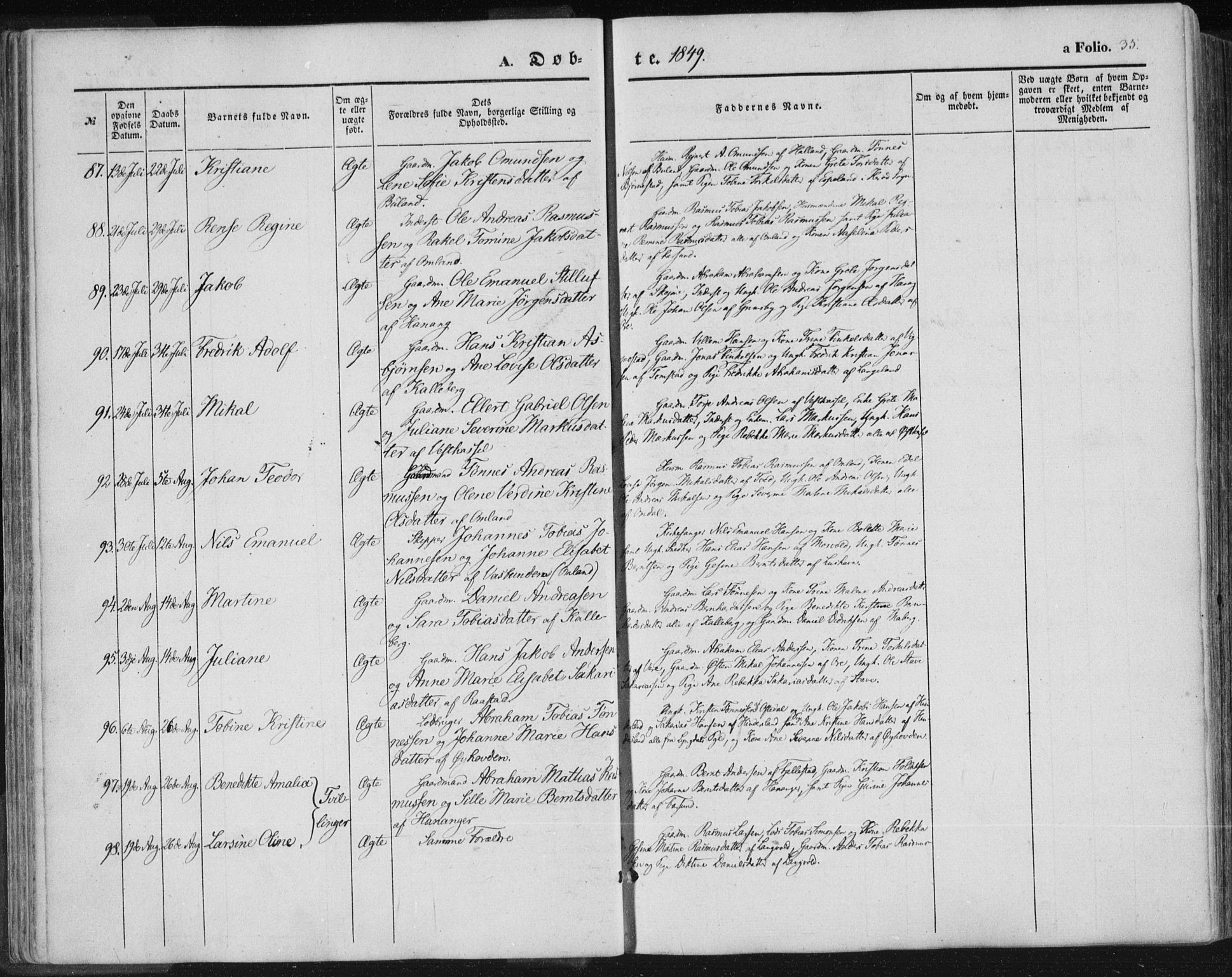 Lista sokneprestkontor, SAK/1111-0027/F/Fa/L0010: Parish register (official) no. A 10, 1846-1861, p. 35