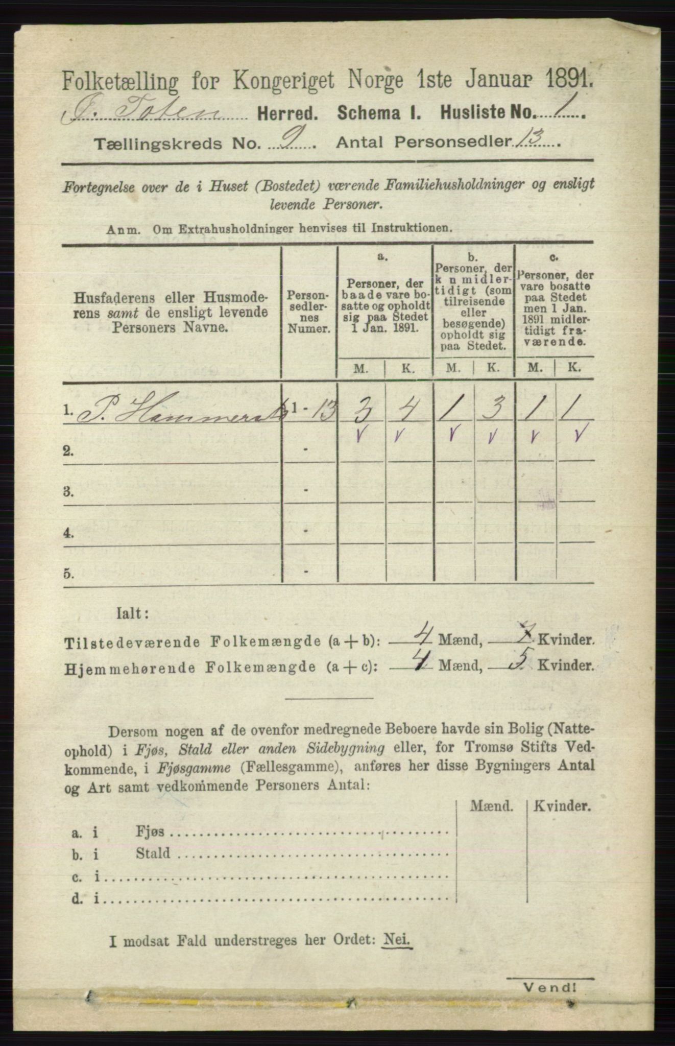 RA, 1891 census for 0528 Østre Toten, 1891, p. 5529