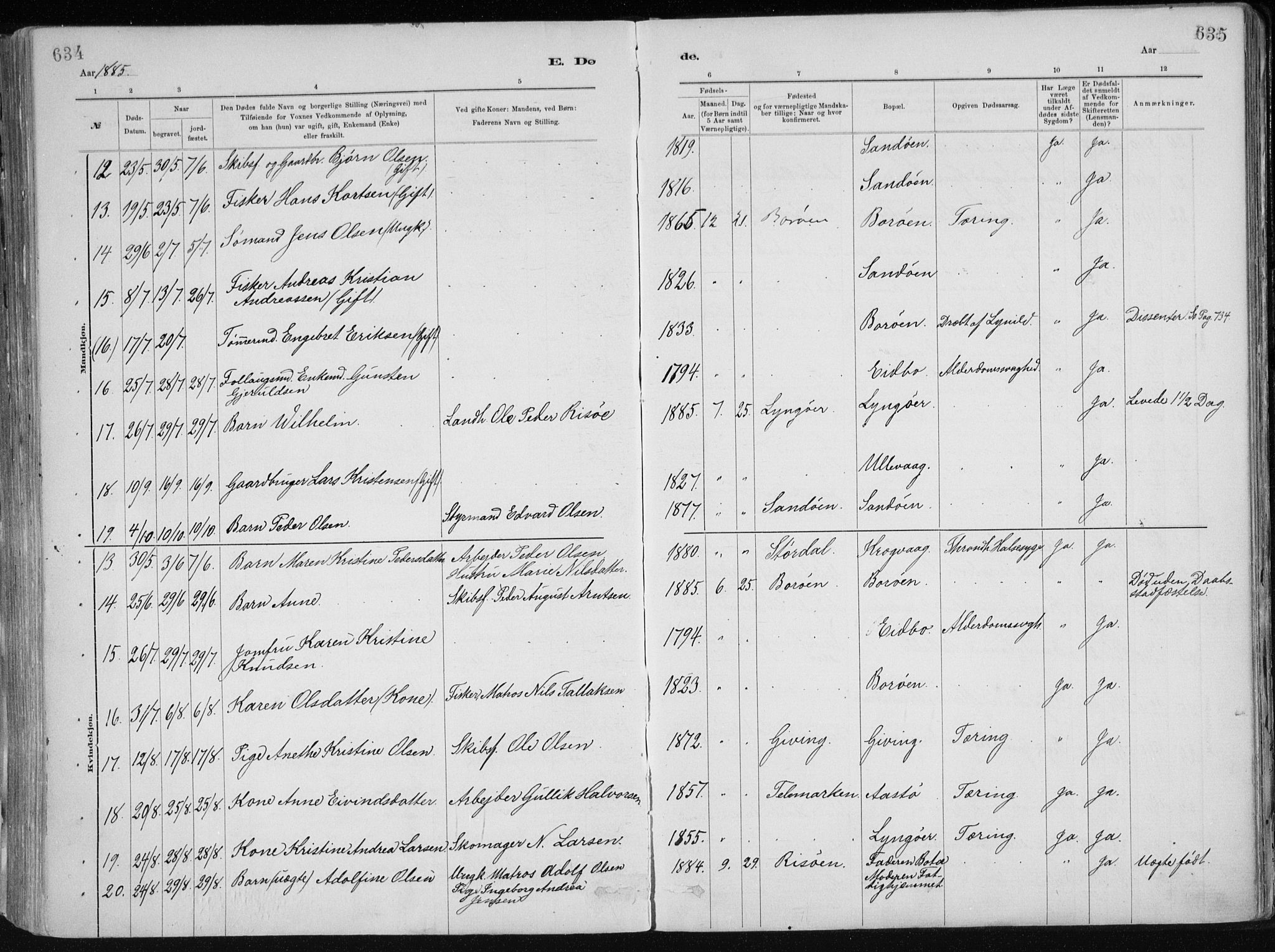 Dypvåg sokneprestkontor, SAK/1111-0007/F/Fa/Faa/L0008: Parish register (official) no. A 8, 1885-1906, p. 634-635